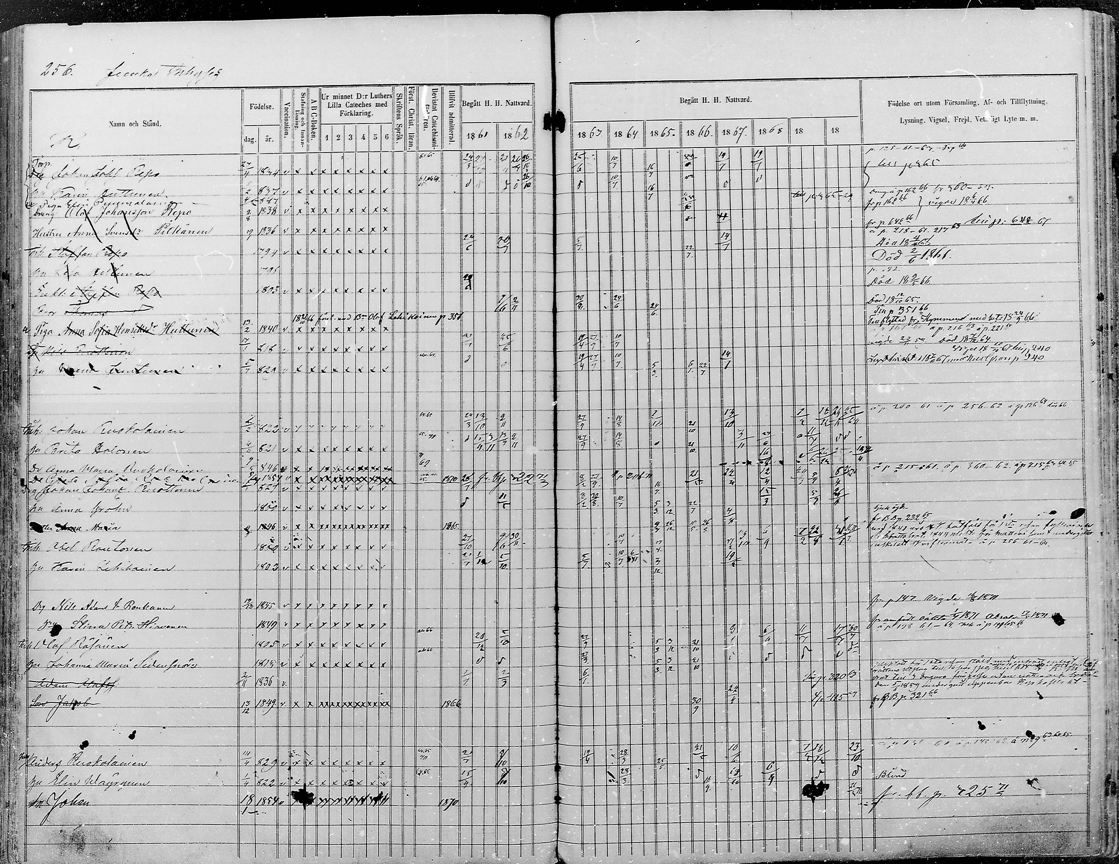 [ ../kirjat/Kirkonkirjat/juuka/rippikirja_1861-1870_mko6-28/kuvat/239.jpg ]