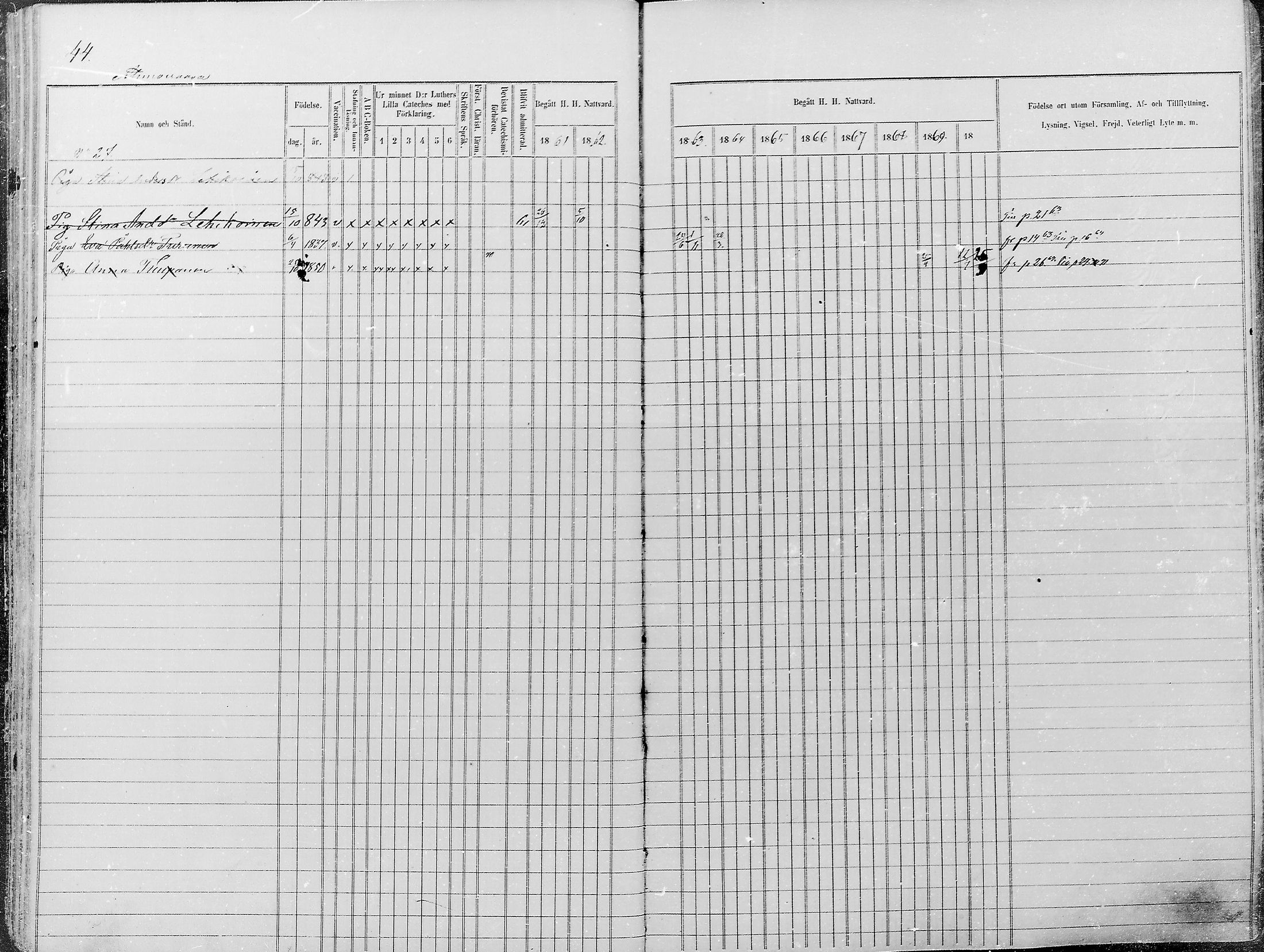 [ ../kirjat/Kirkonkirjat/juuka/rippikirja_1861-1870_mko6-28/kuvat/43.jpg ]