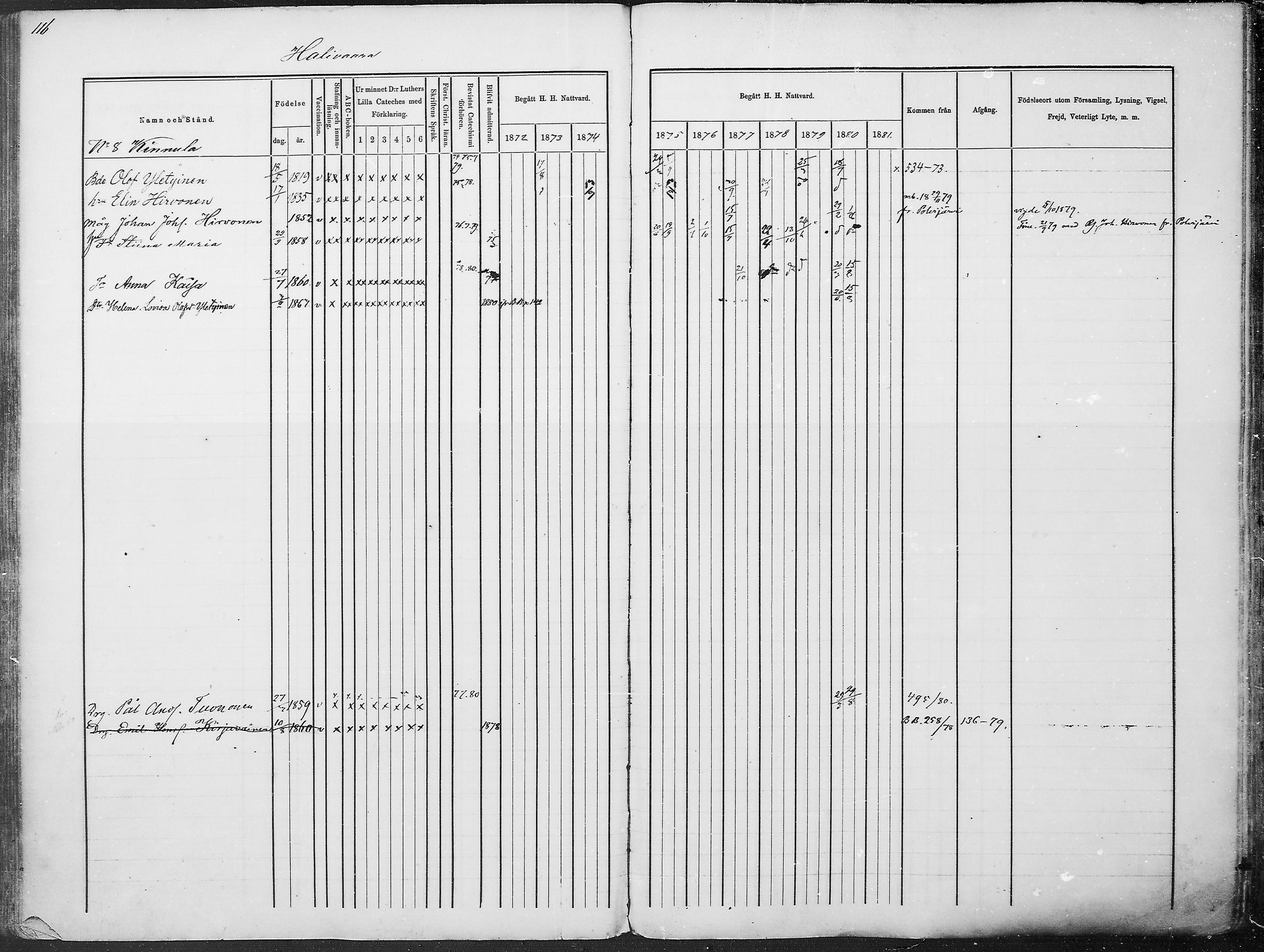 [ ../kirjat/Kirkonkirjat/juuka/rippikirja_1871-1880_mko29-52/kuvat/107.jpg ]