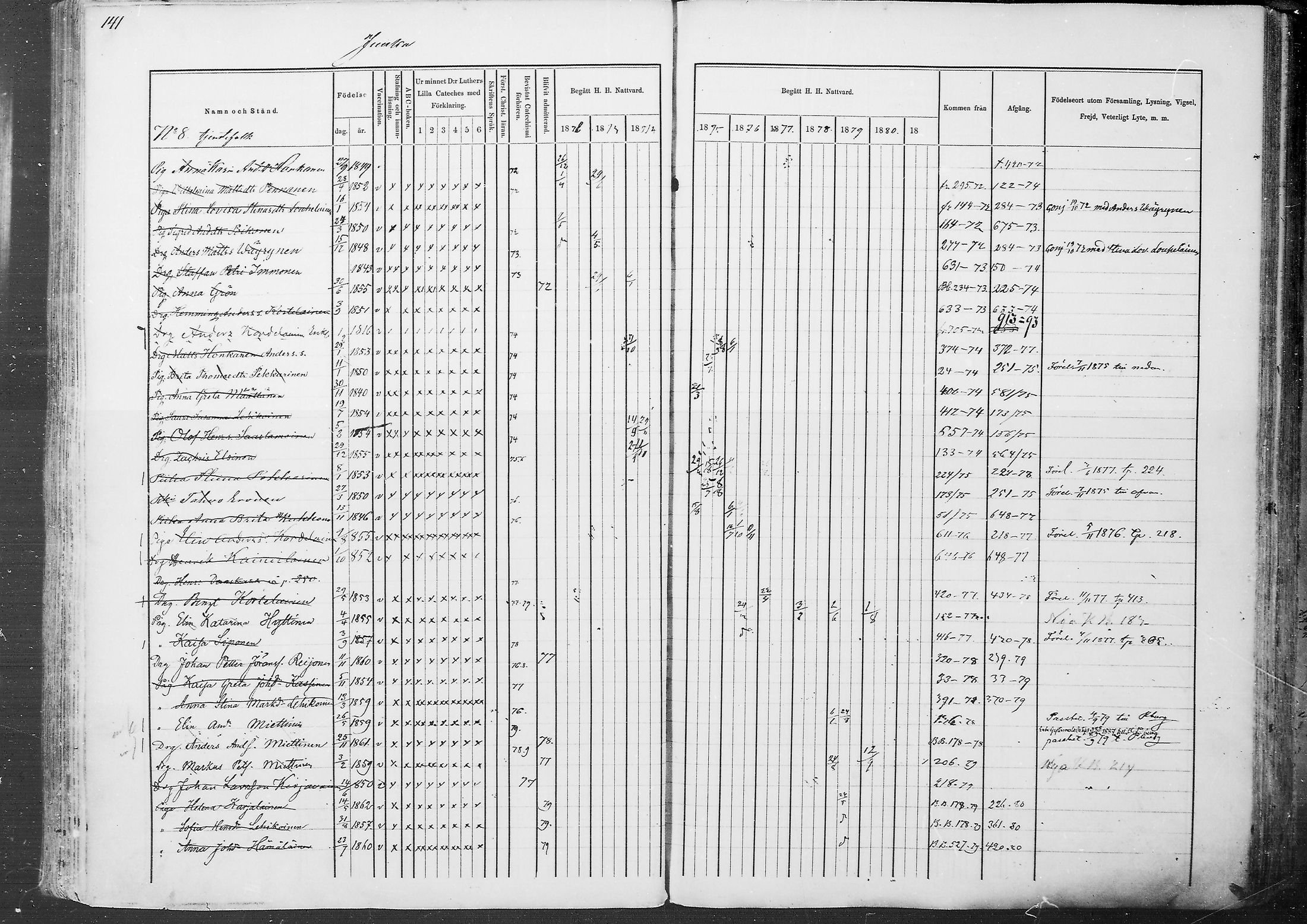 [ ../kirjat/Kirkonkirjat/juuka/rippikirja_1871-1880_mko29-52/kuvat/132.jpg ]
