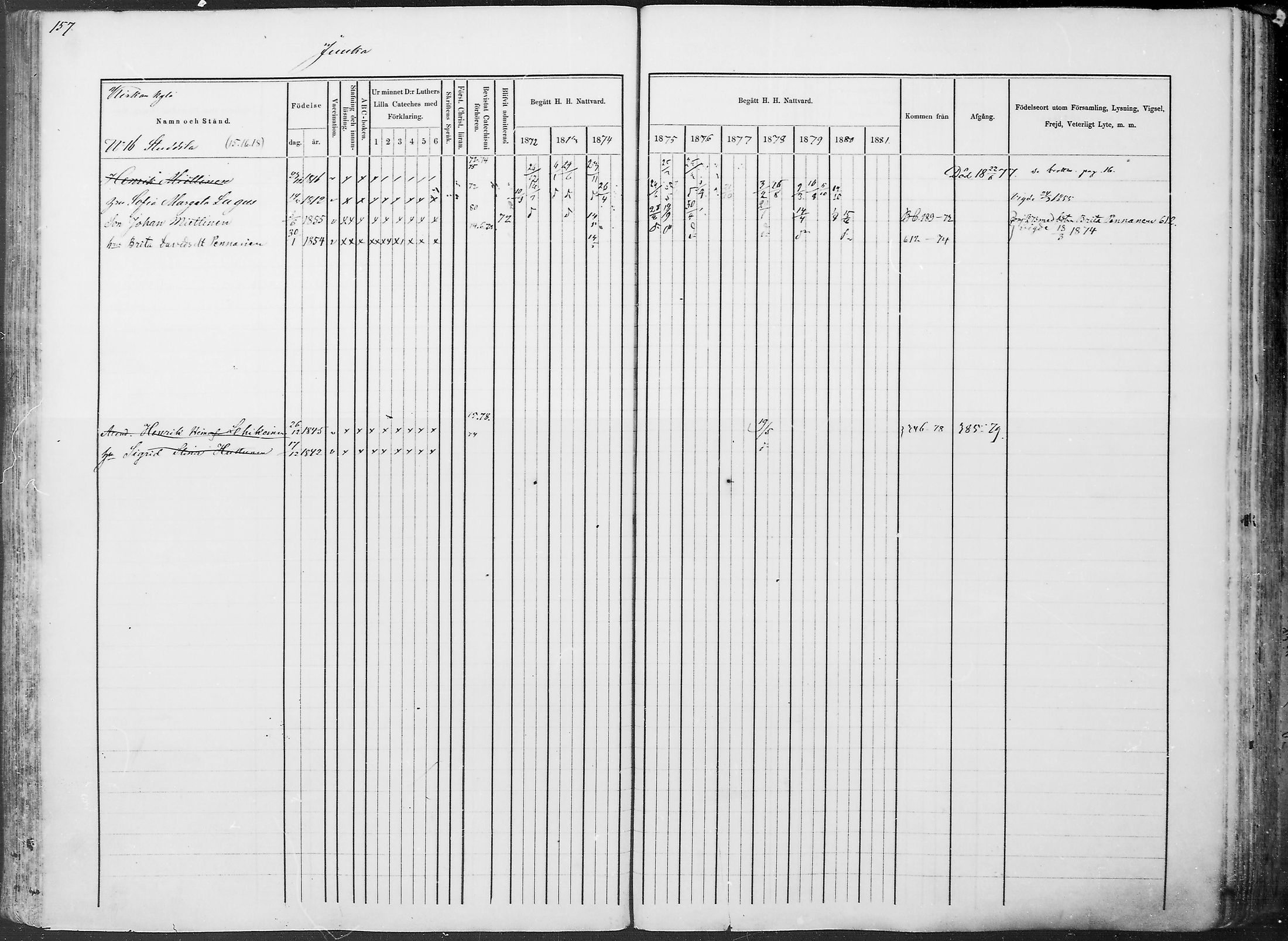 [ ../kirjat/Kirkonkirjat/juuka/rippikirja_1871-1880_mko29-52/kuvat/147.jpg ]