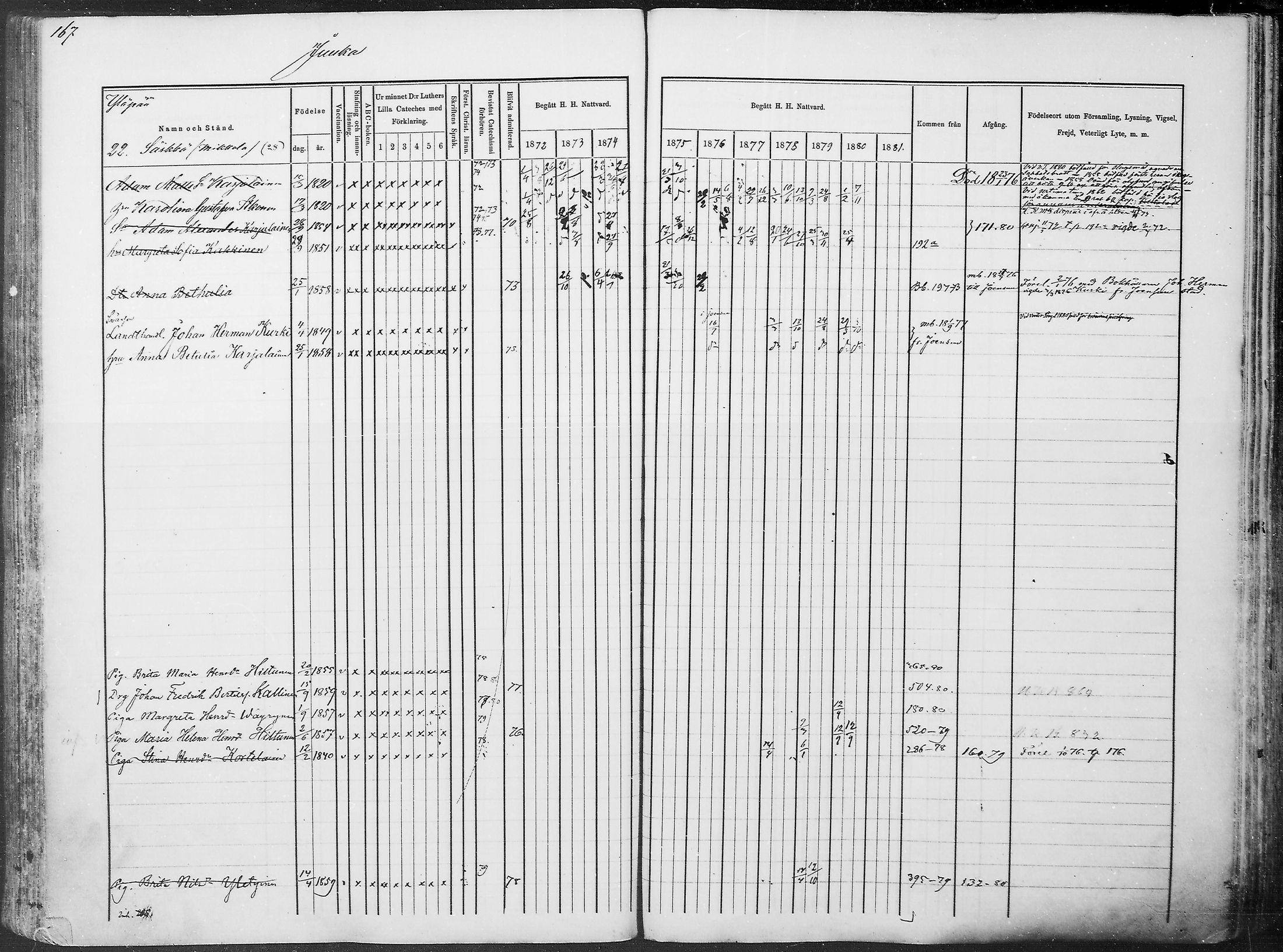 [ ../kirjat/Kirkonkirjat/juuka/rippikirja_1871-1880_mko29-52/kuvat/157.jpg ]