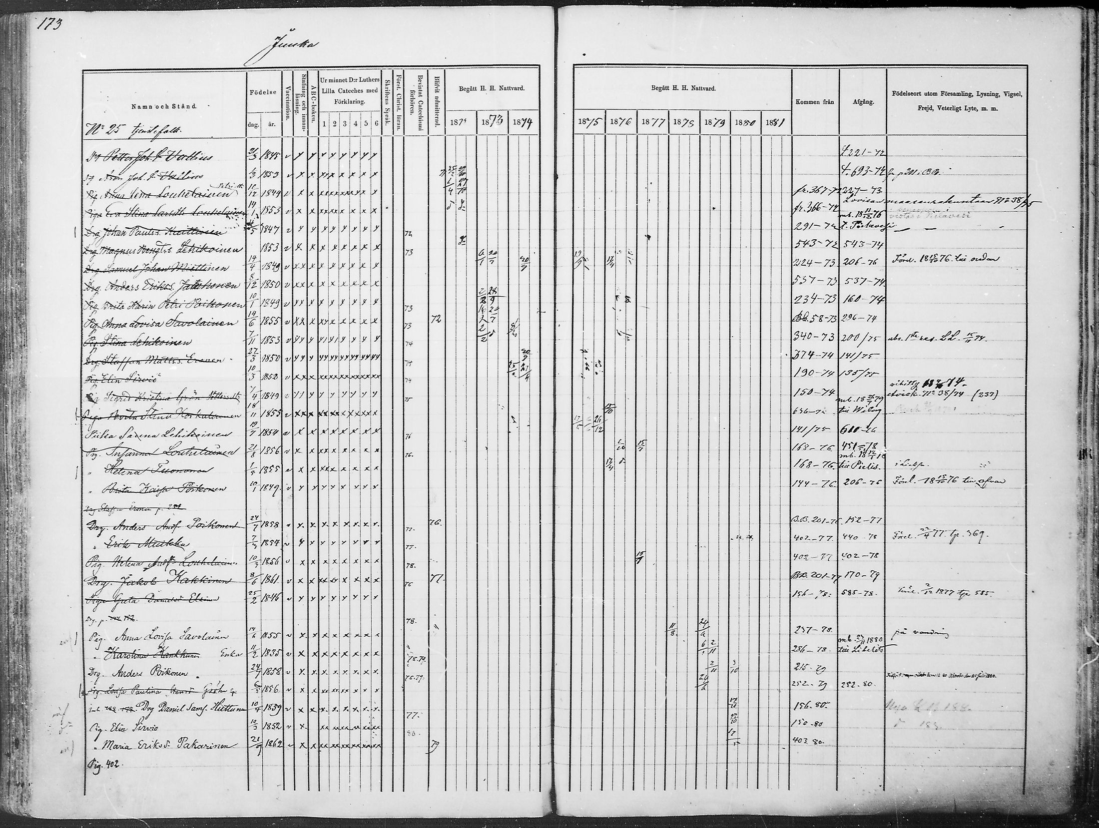 [ ../kirjat/Kirkonkirjat/juuka/rippikirja_1871-1880_mko29-52/kuvat/163.jpg ]