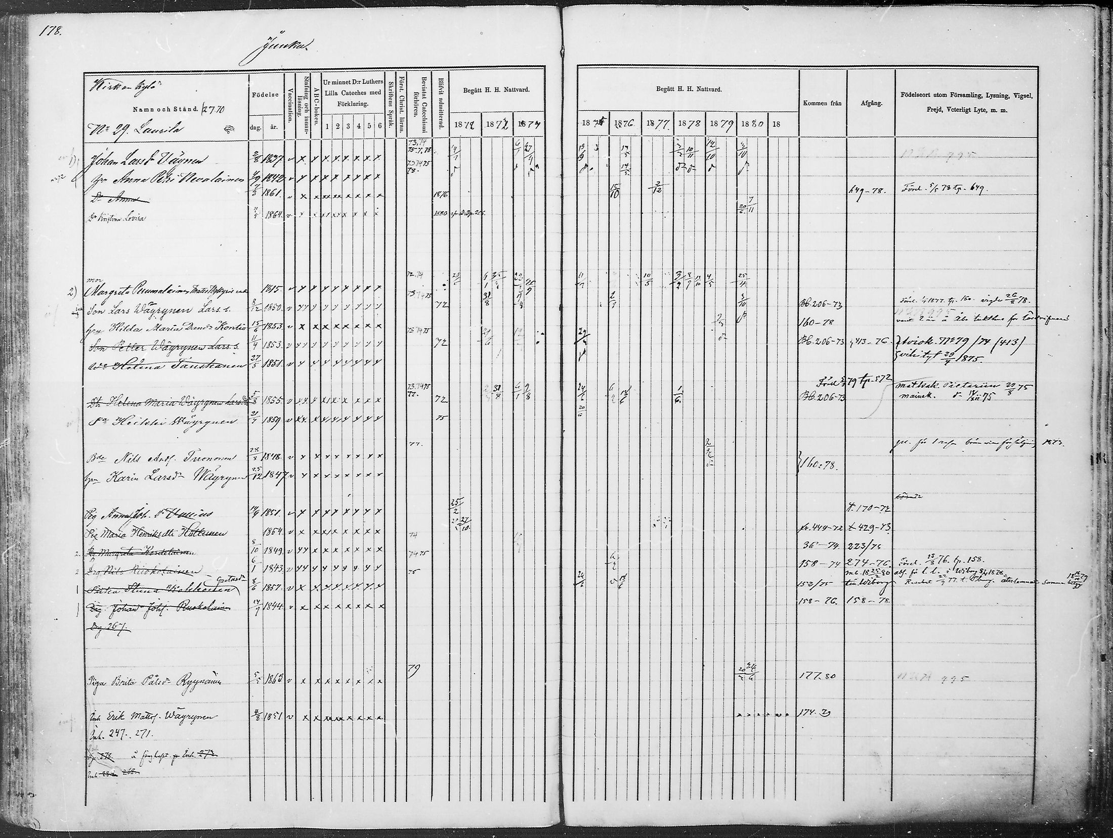 [ ../kirjat/Kirkonkirjat/juuka/rippikirja_1871-1880_mko29-52/kuvat/168.jpg ]