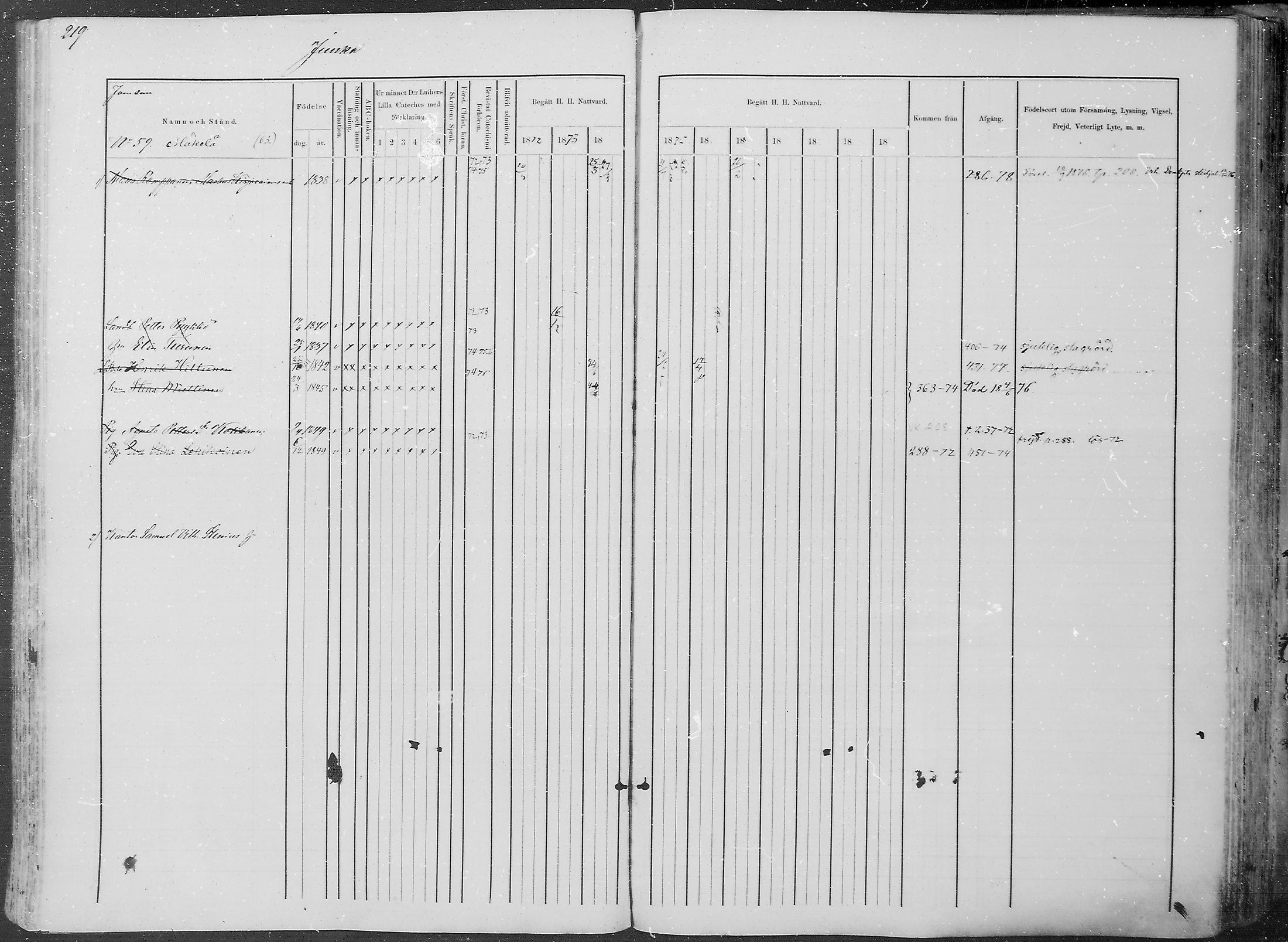 [ ../kirjat/Kirkonkirjat/juuka/rippikirja_1871-1880_mko29-52/kuvat/210.jpg ]