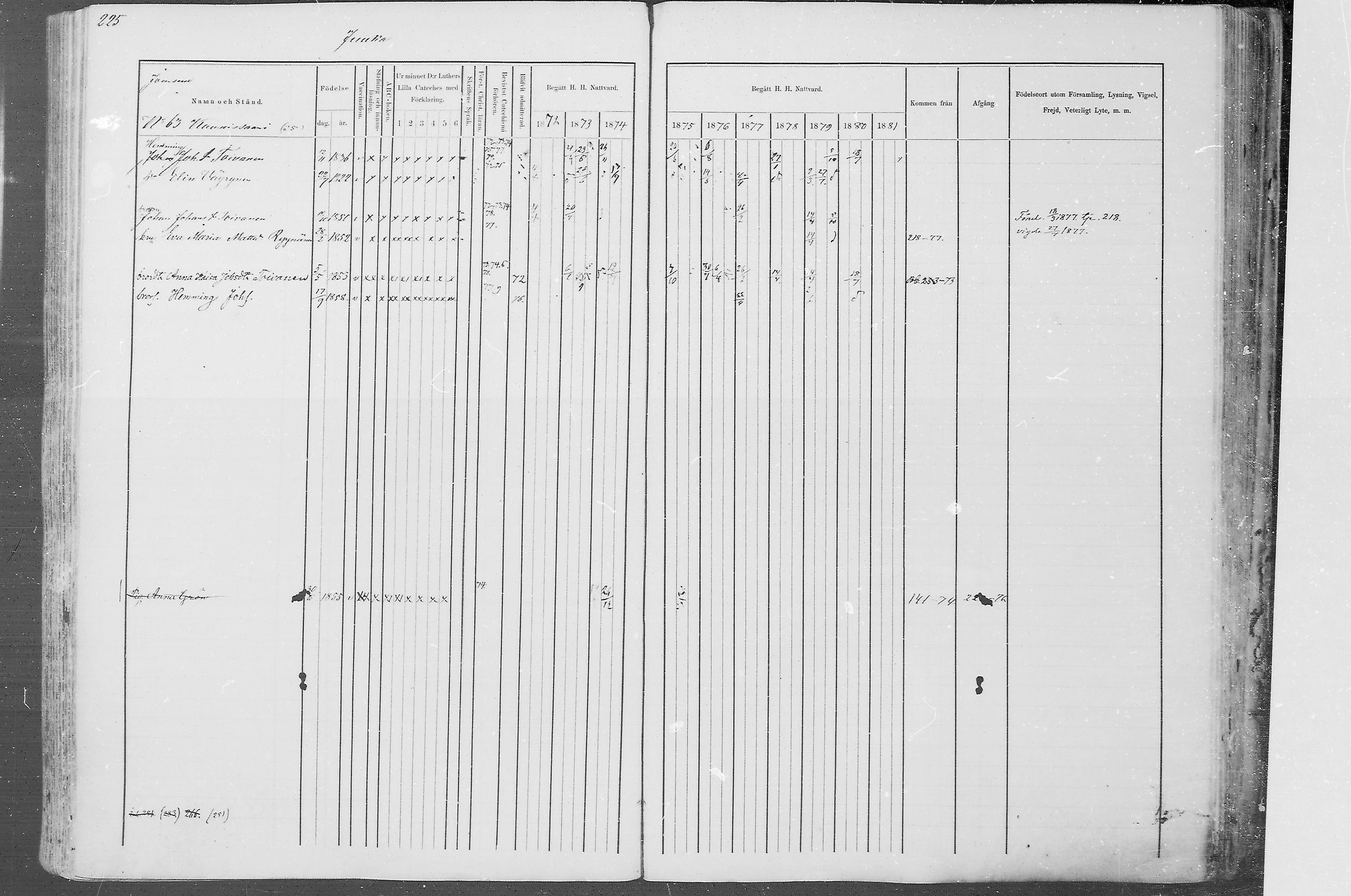 [ ../kirjat/Kirkonkirjat/juuka/rippikirja_1871-1880_mko29-52/kuvat/215.jpg ]