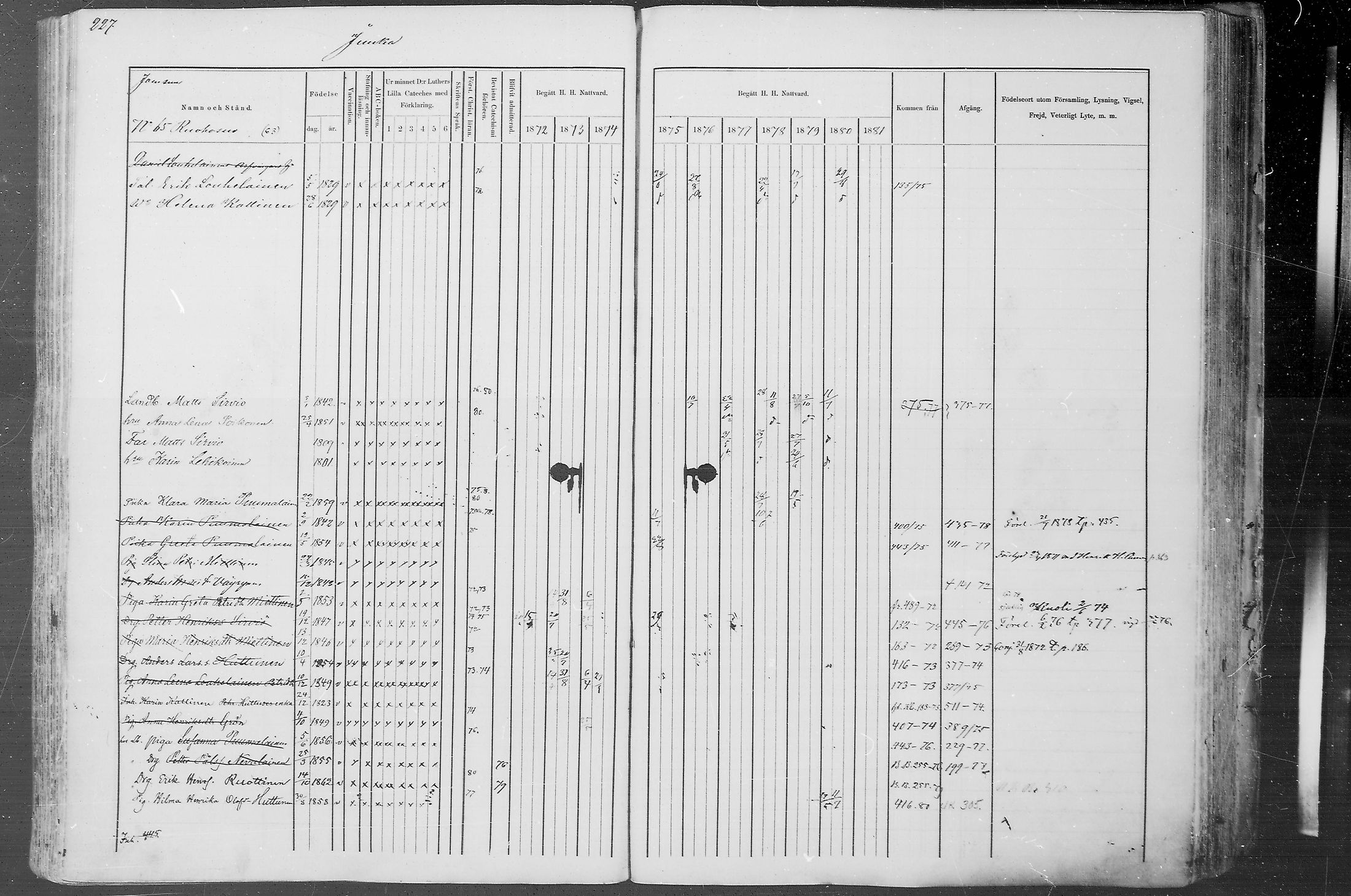 [ ../kirjat/Kirkonkirjat/juuka/rippikirja_1871-1880_mko29-52/kuvat/217.jpg ]