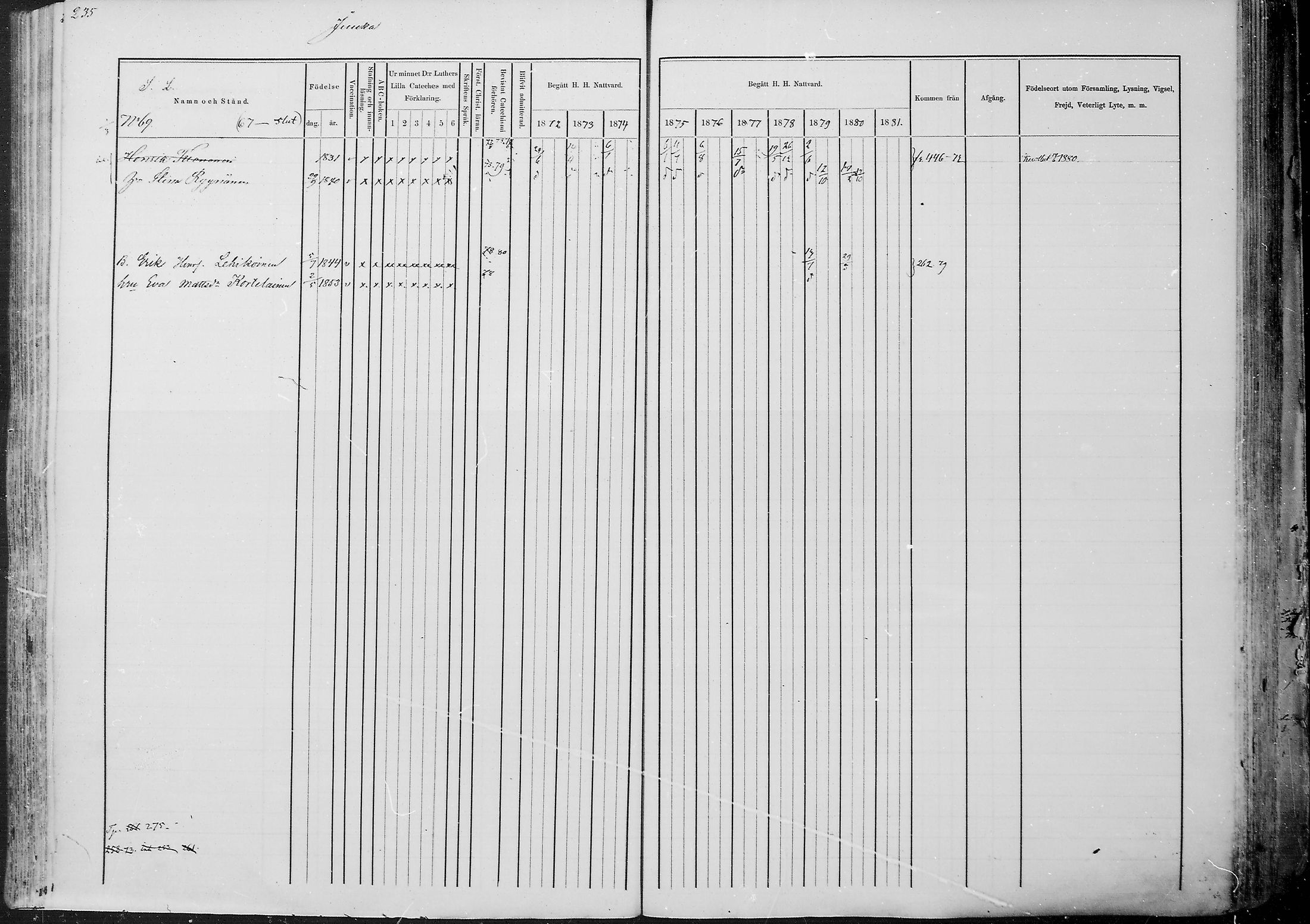 [ ../kirjat/Kirkonkirjat/juuka/rippikirja_1871-1880_mko29-52/kuvat/224.jpg ]