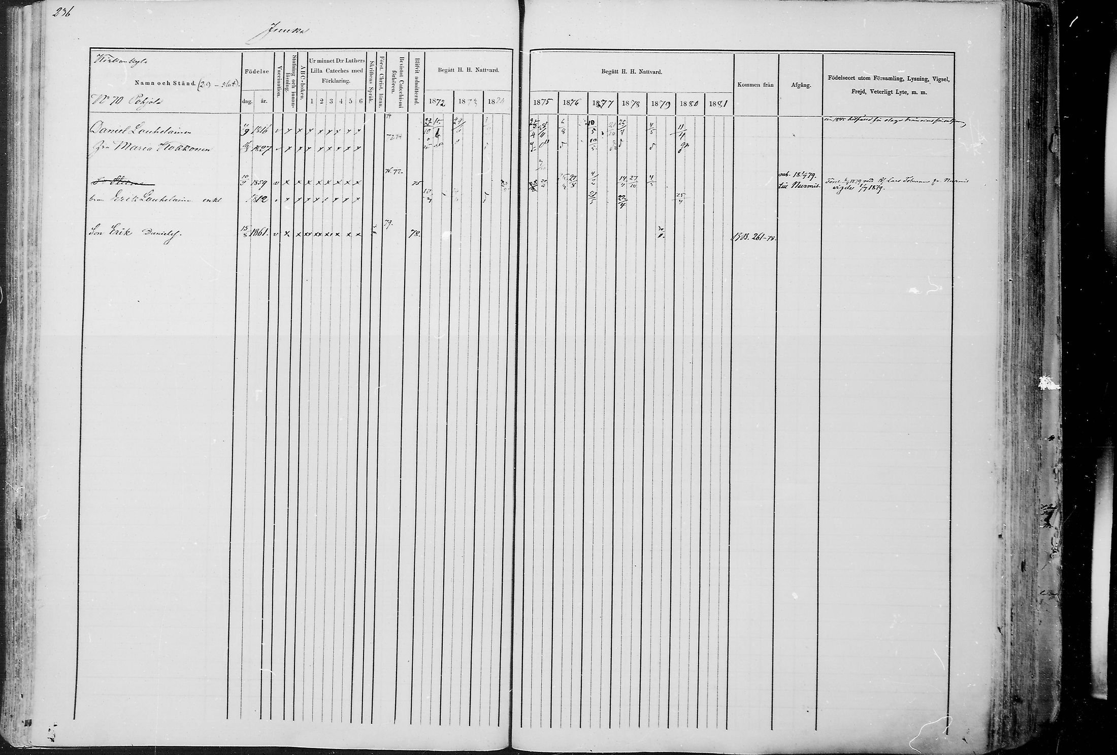 [ ../kirjat/Kirkonkirjat/juuka/rippikirja_1871-1880_mko29-52/kuvat/225.jpg ]