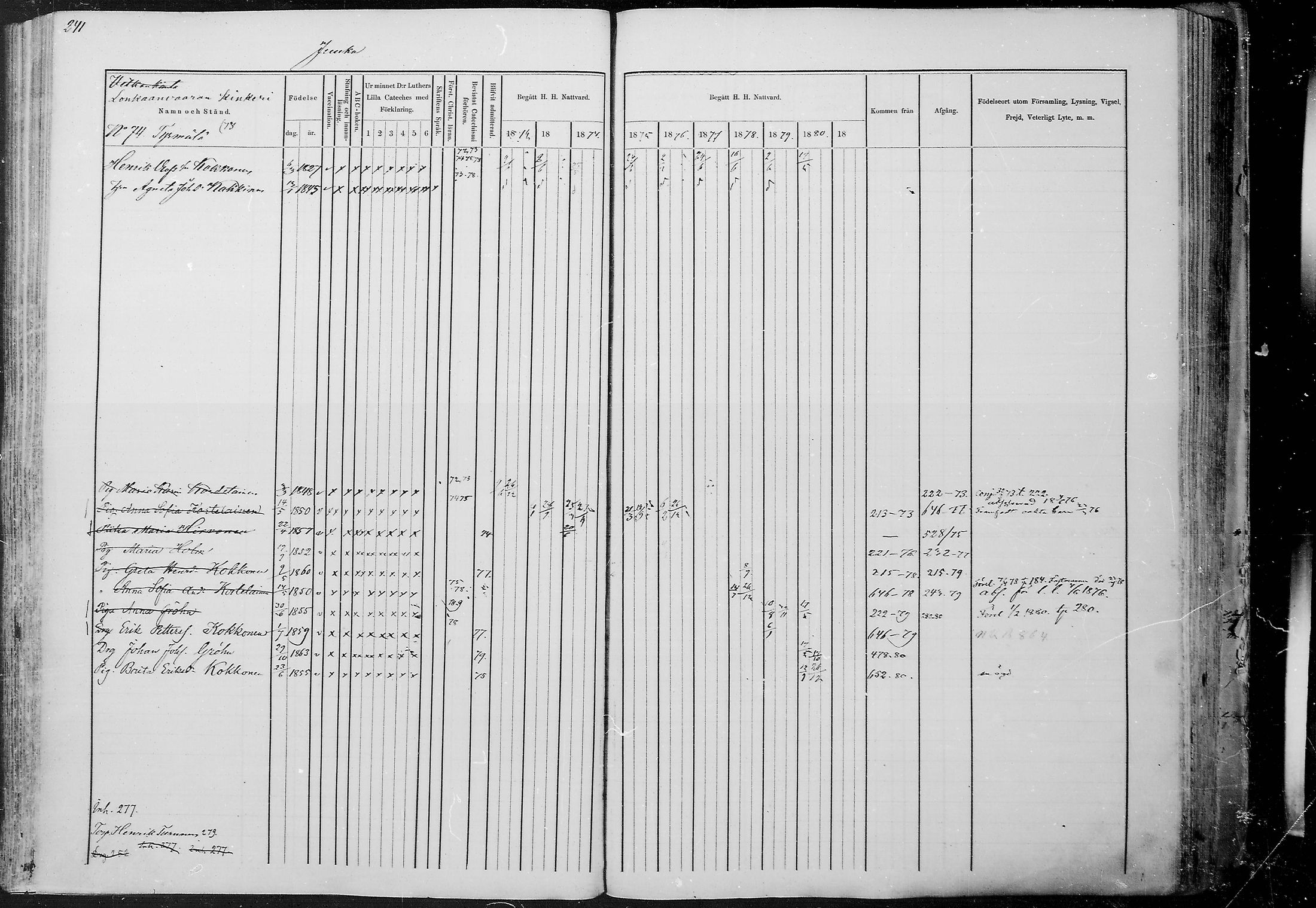[ ../kirjat/Kirkonkirjat/juuka/rippikirja_1871-1880_mko29-52/kuvat/230.jpg ]
