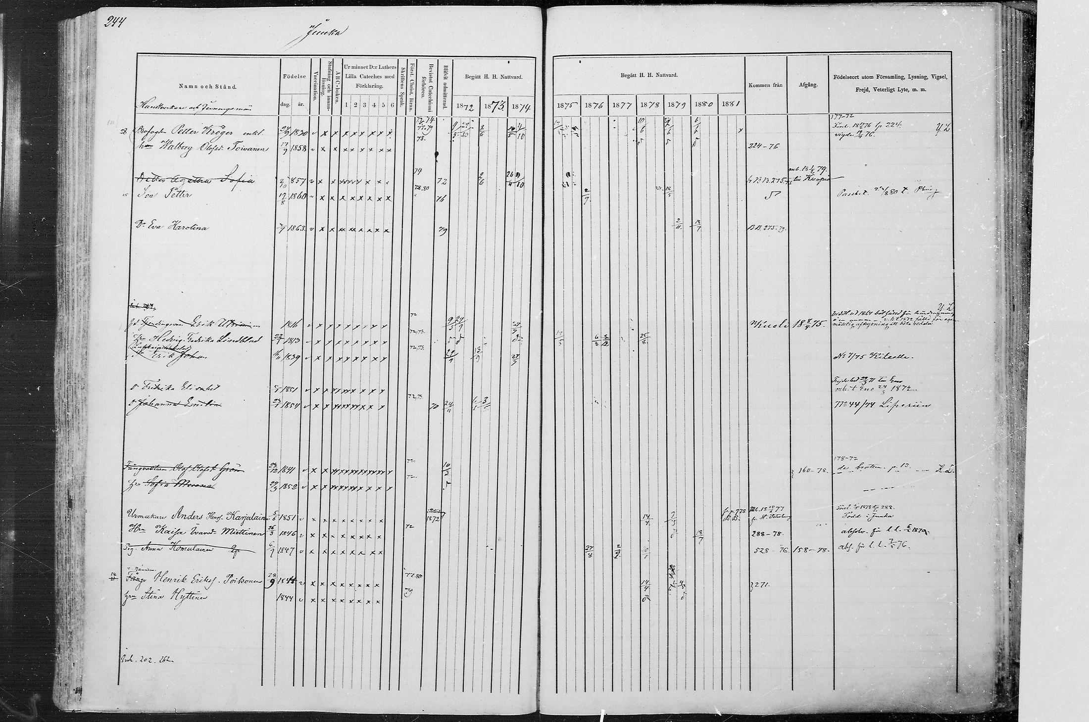 [ ../kirjat/Kirkonkirjat/juuka/rippikirja_1871-1880_mko29-52/kuvat/233.jpg ]