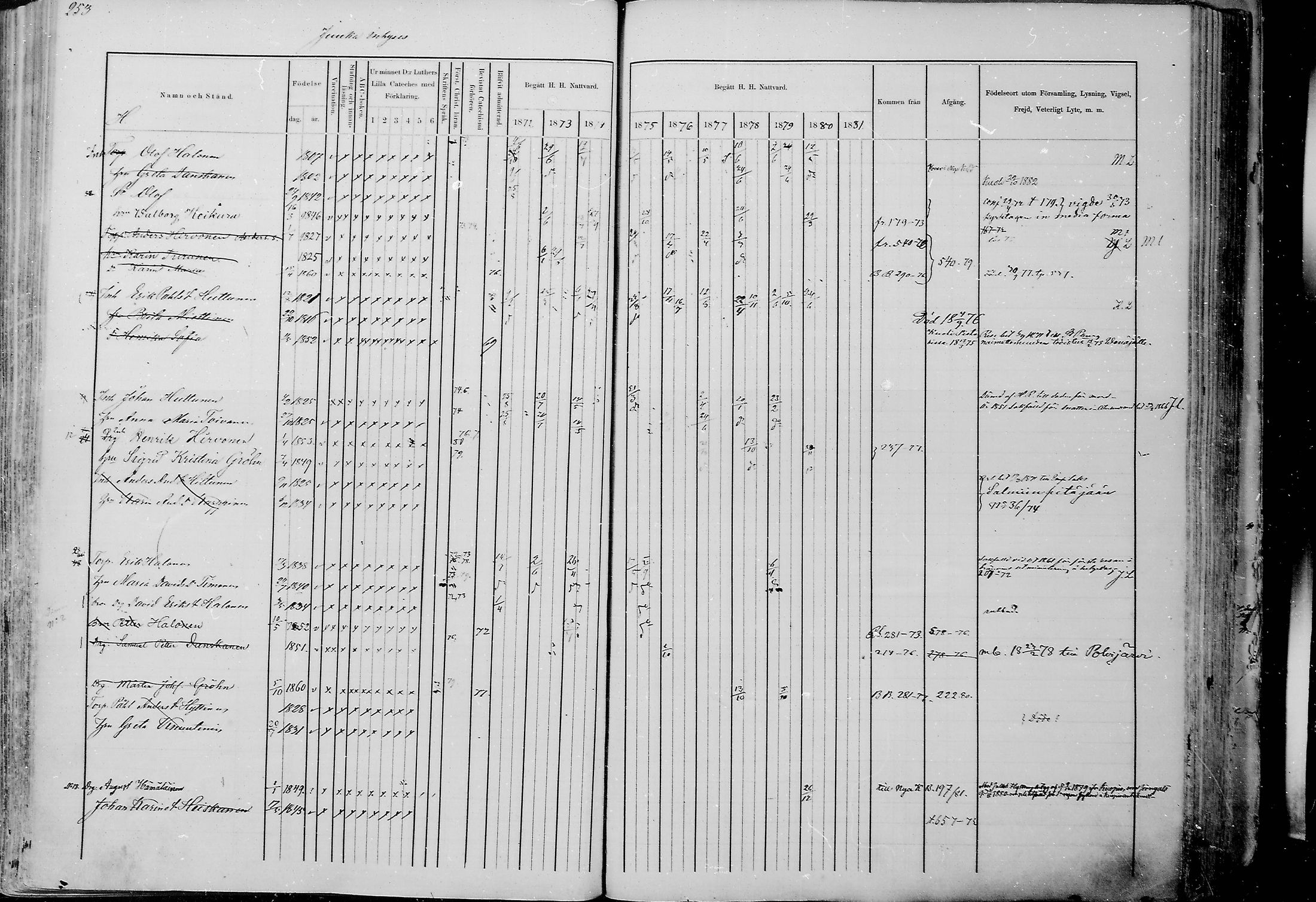 [ ../kirjat/Kirkonkirjat/juuka/rippikirja_1871-1880_mko29-52/kuvat/241.jpg ]