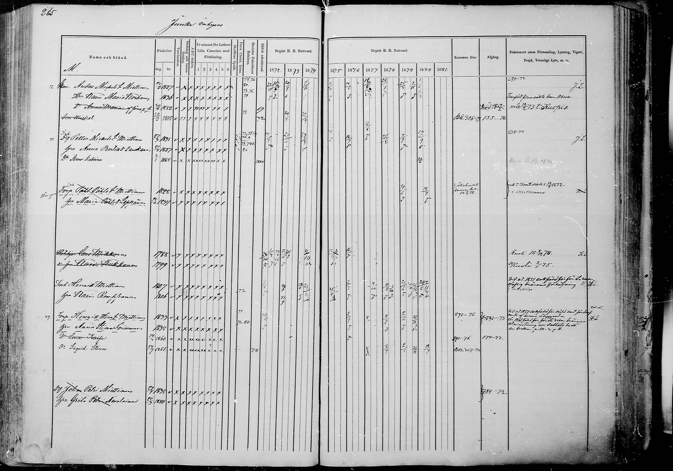 [ ../kirjat/Kirkonkirjat/juuka/rippikirja_1871-1880_mko29-52/kuvat/253.jpg ]