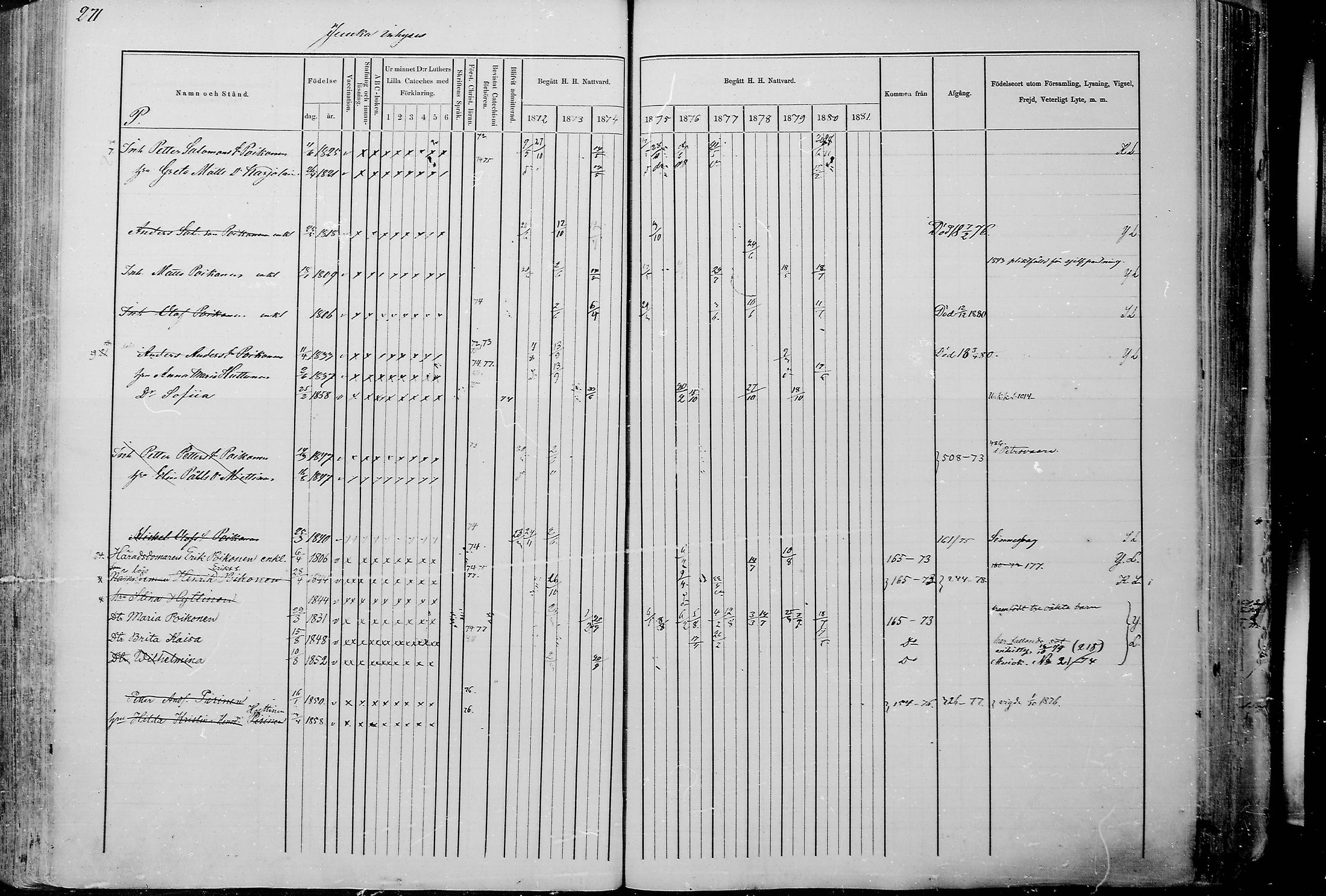 [ ../kirjat/Kirkonkirjat/juuka/rippikirja_1871-1880_mko29-52/kuvat/259.jpg ]
