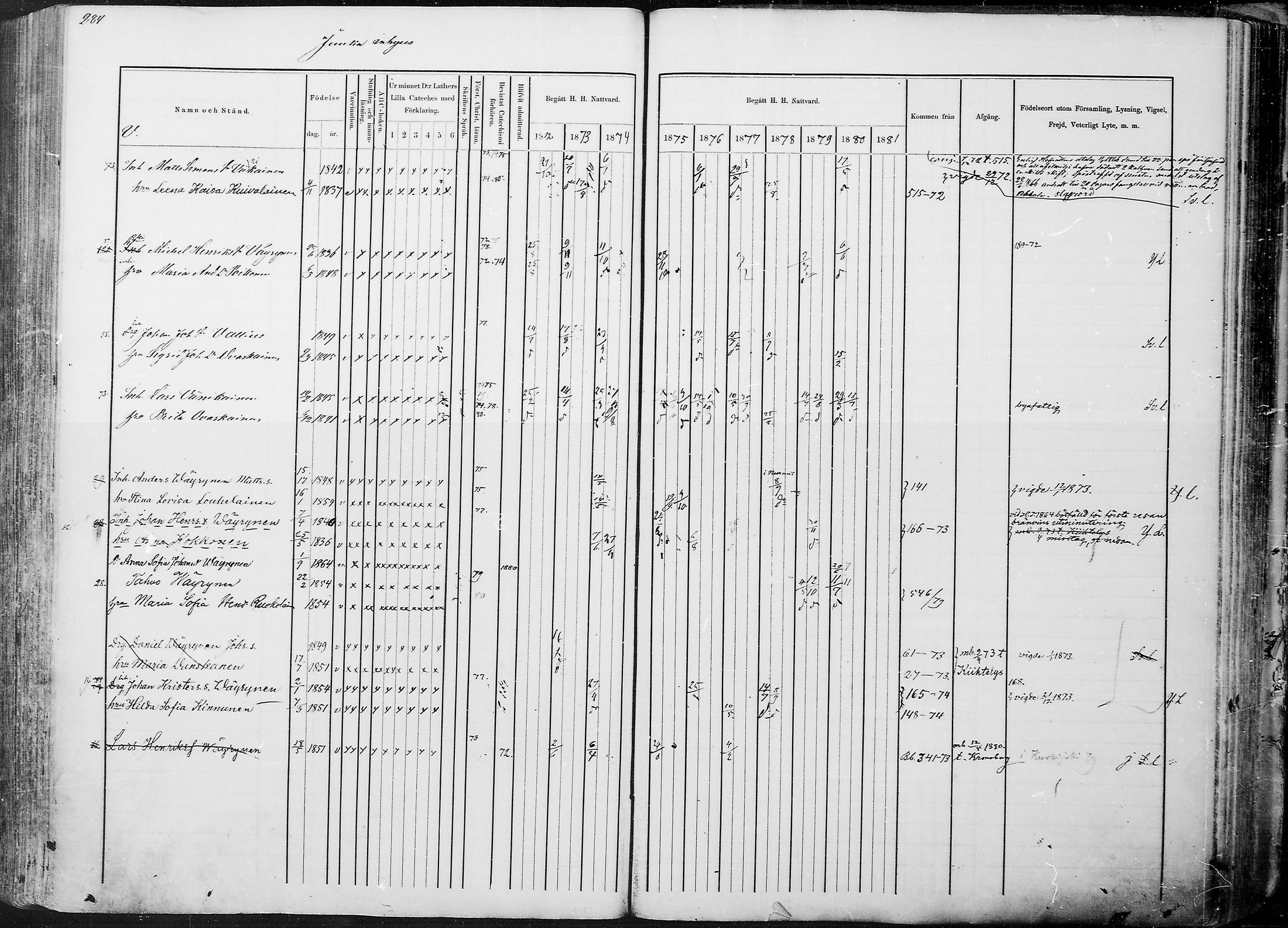 [ ../kirjat/Kirkonkirjat/juuka/rippikirja_1871-1880_mko29-52/kuvat/272.jpg ]