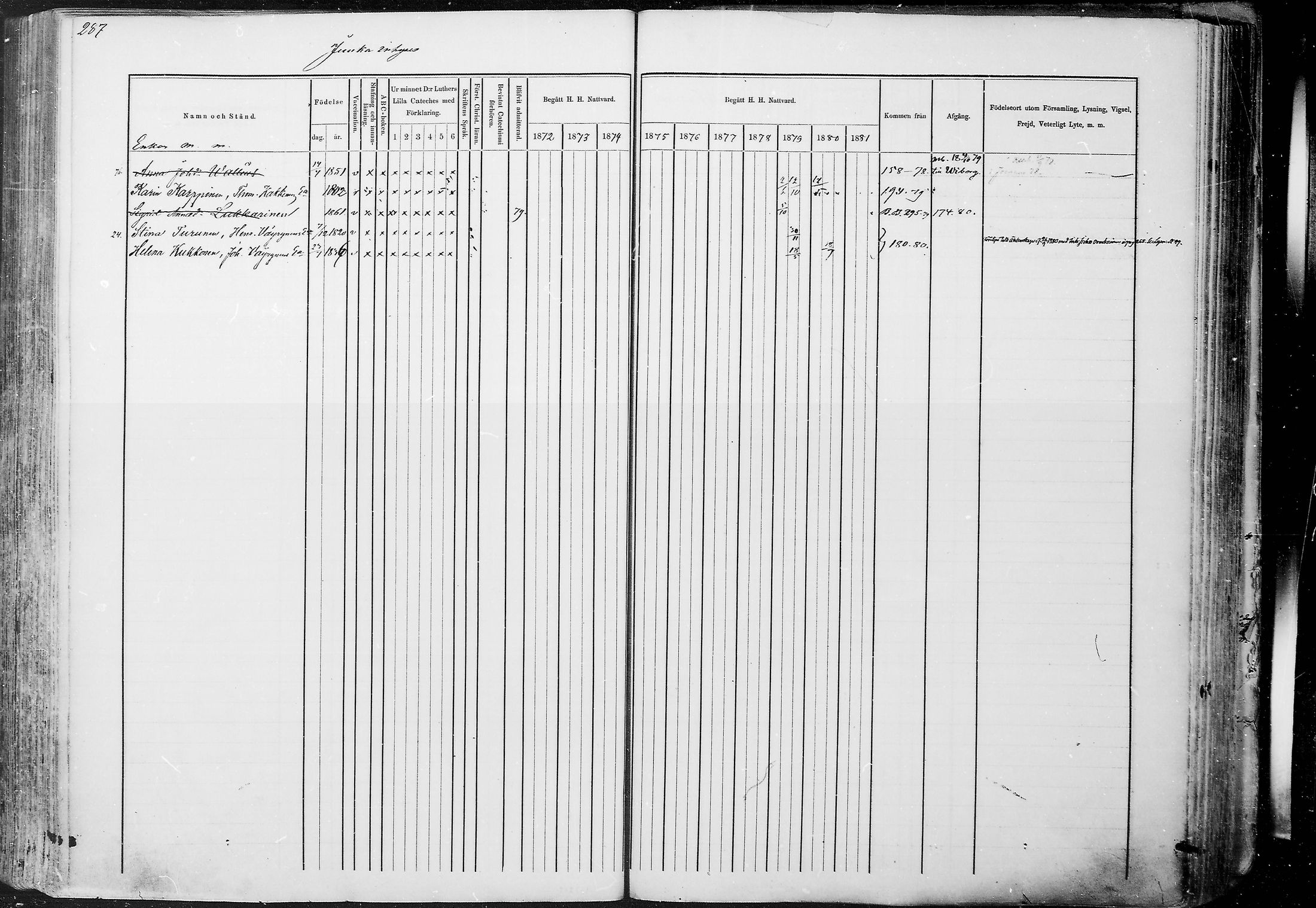 [ ../kirjat/Kirkonkirjat/juuka/rippikirja_1871-1880_mko29-52/kuvat/275.jpg ]