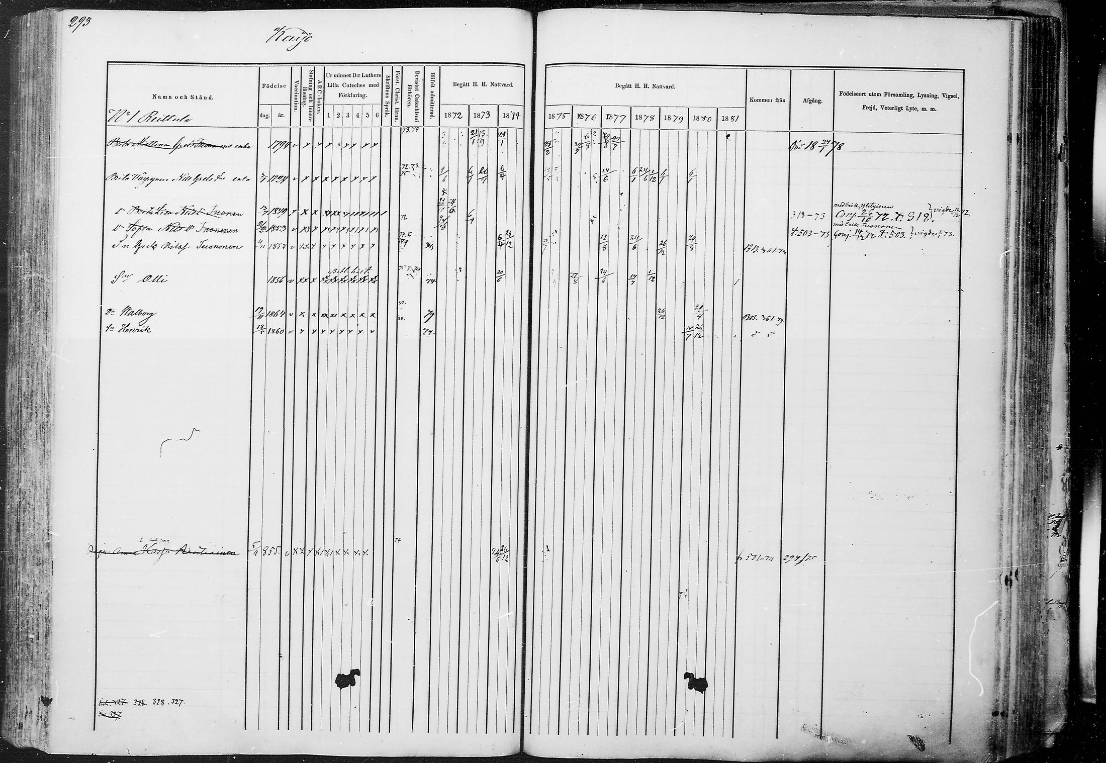 [ ../kirjat/Kirkonkirjat/juuka/rippikirja_1871-1880_mko29-52/kuvat/281.jpg ]