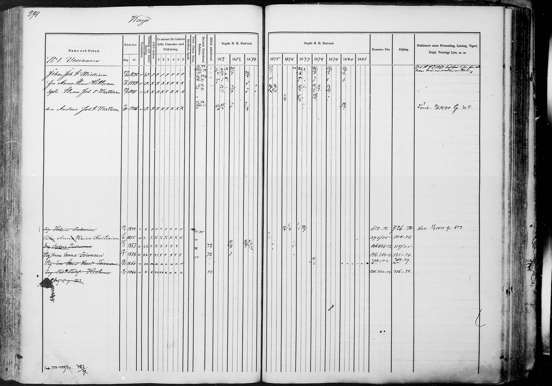 [ ../kirjat/Kirkonkirjat/juuka/rippikirja_1871-1880_mko29-52/kuvat/282.jpg ]