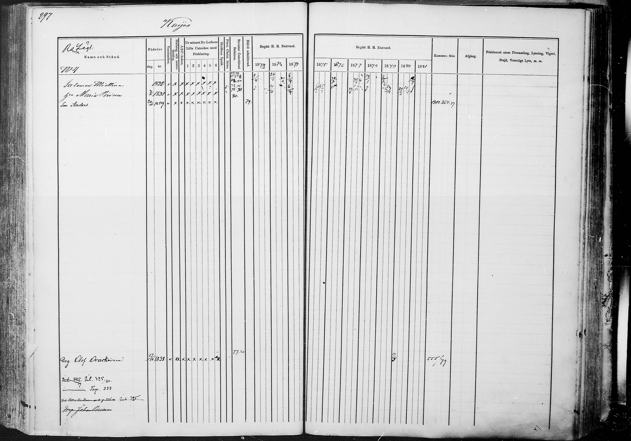 [ ../kirjat/Kirkonkirjat/juuka/rippikirja_1871-1880_mko29-52/kuvat/285.jpg ]