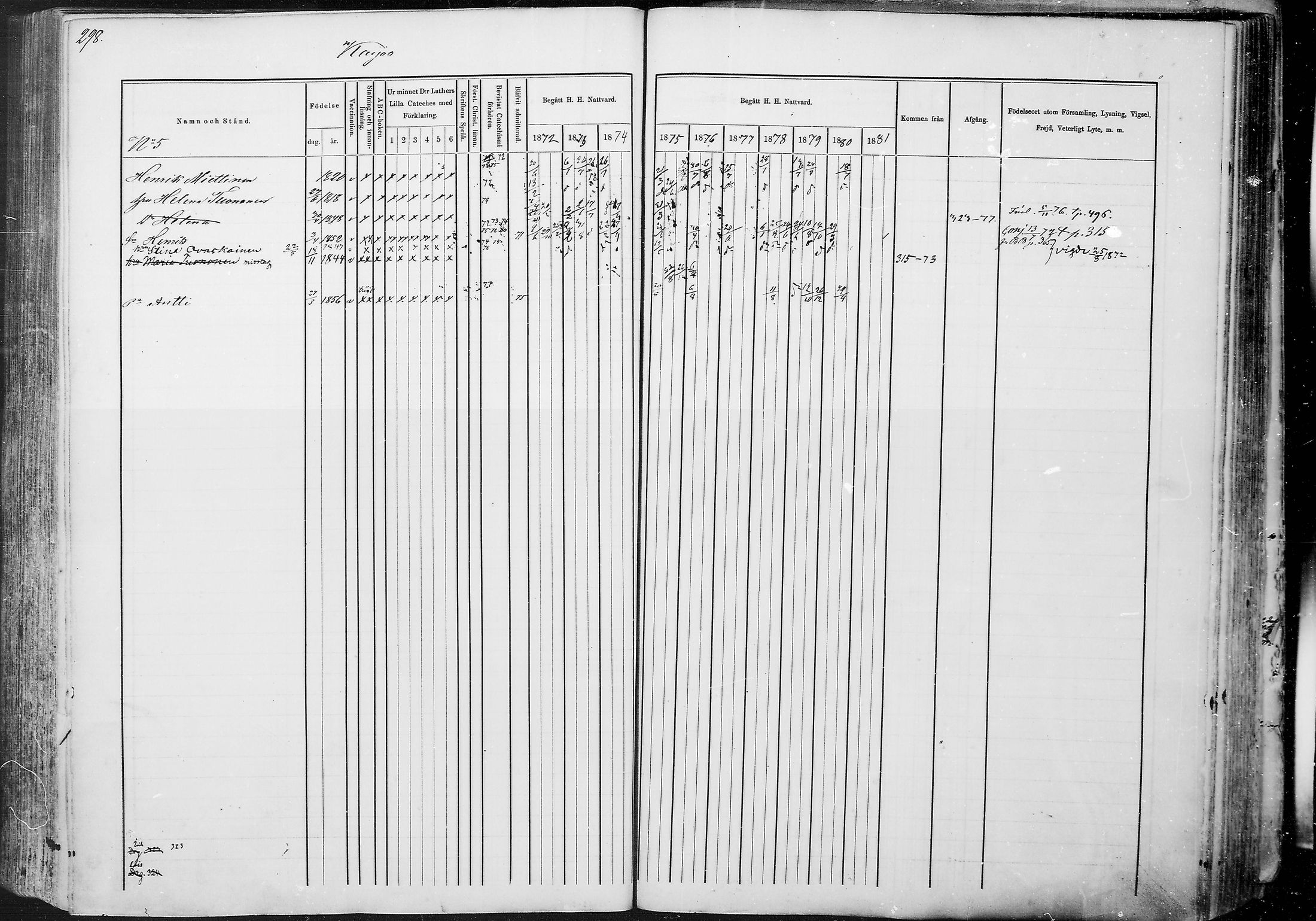 [ ../kirjat/Kirkonkirjat/juuka/rippikirja_1871-1880_mko29-52/kuvat/286.jpg ]