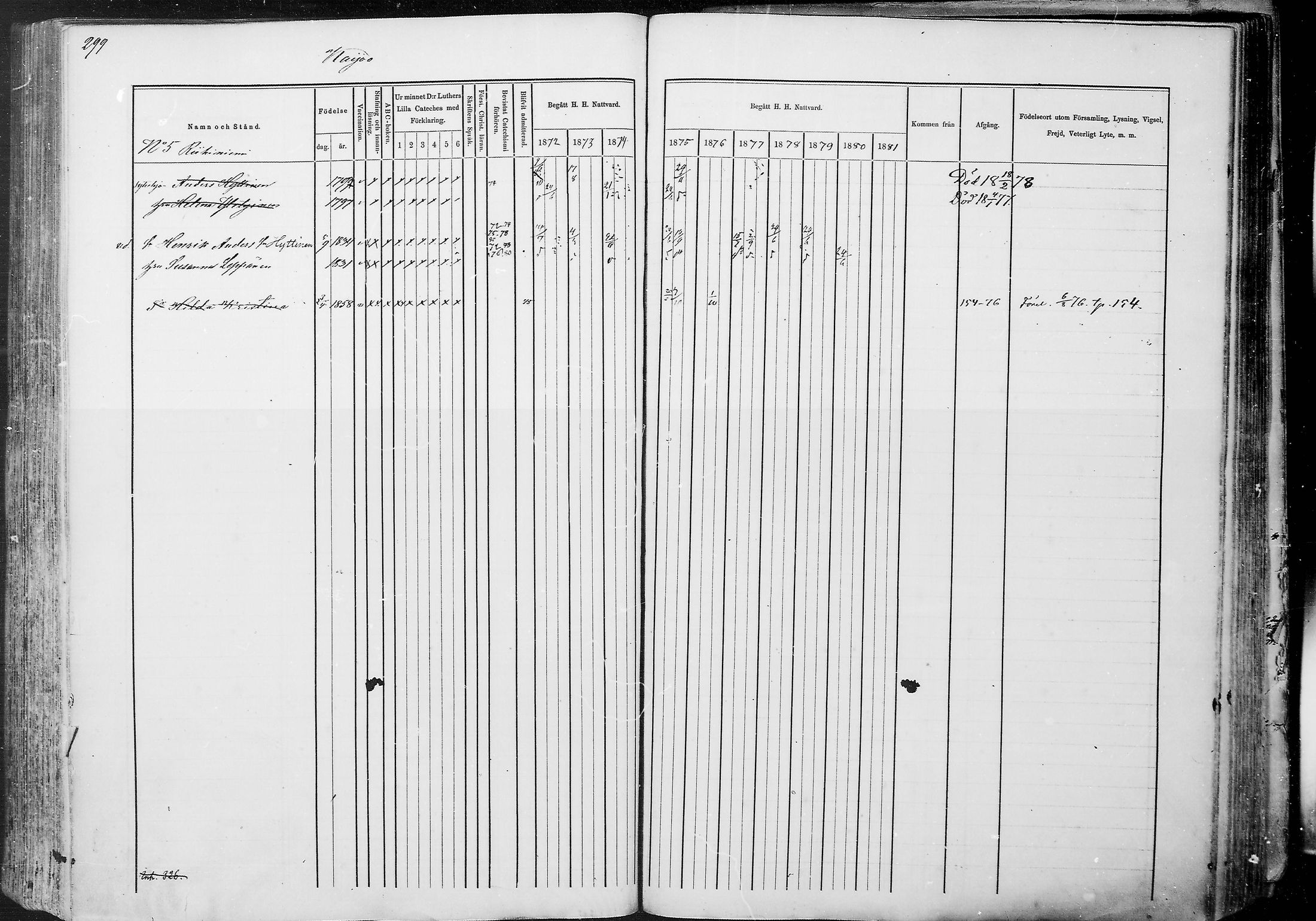 [ ../kirjat/Kirkonkirjat/juuka/rippikirja_1871-1880_mko29-52/kuvat/287.jpg ]