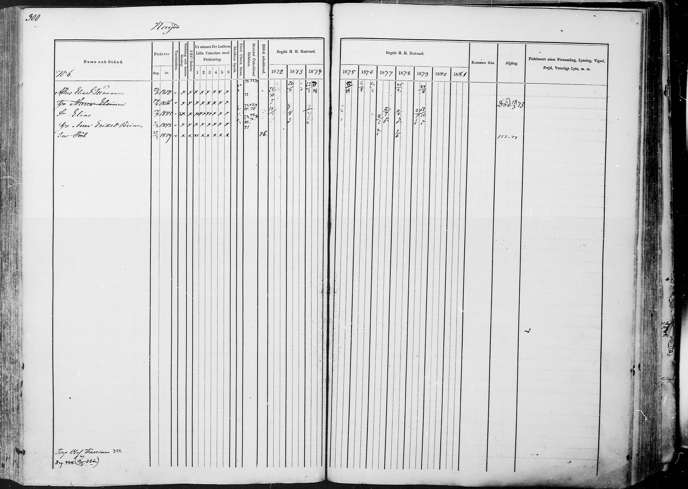 [ ../kirjat/Kirkonkirjat/juuka/rippikirja_1871-1880_mko29-52/kuvat/288.jpg ]