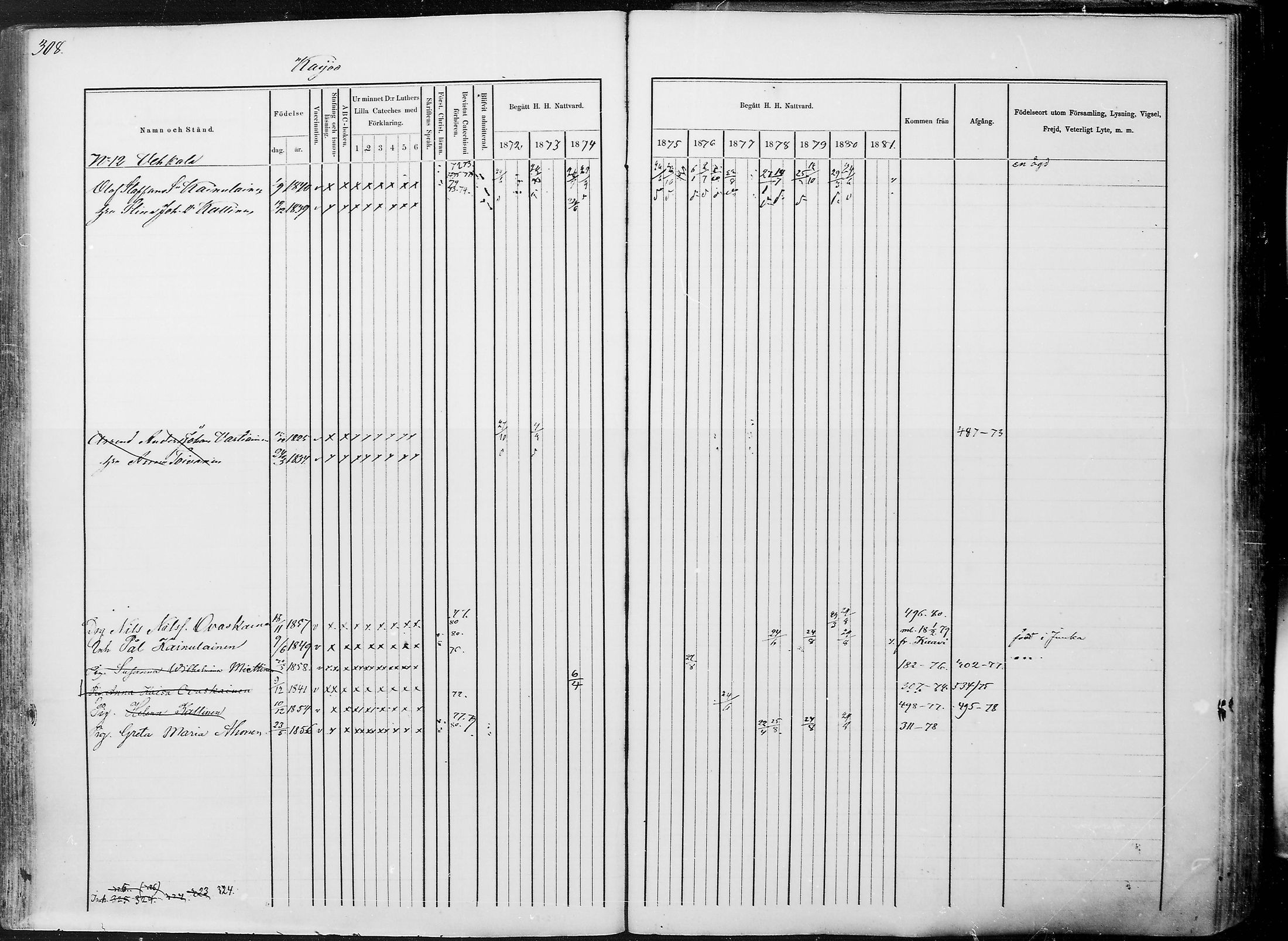 [ ../kirjat/Kirkonkirjat/juuka/rippikirja_1871-1880_mko29-52/kuvat/296.jpg ]