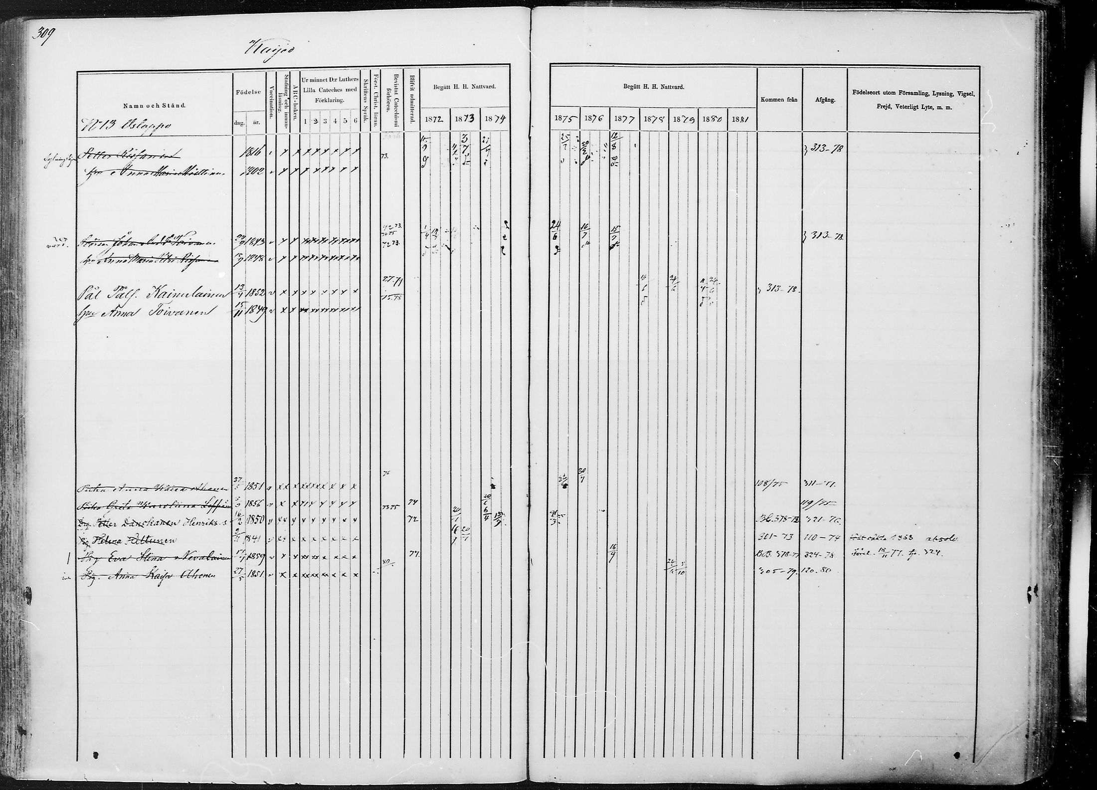 [ ../kirjat/Kirkonkirjat/juuka/rippikirja_1871-1880_mko29-52/kuvat/297.jpg ]