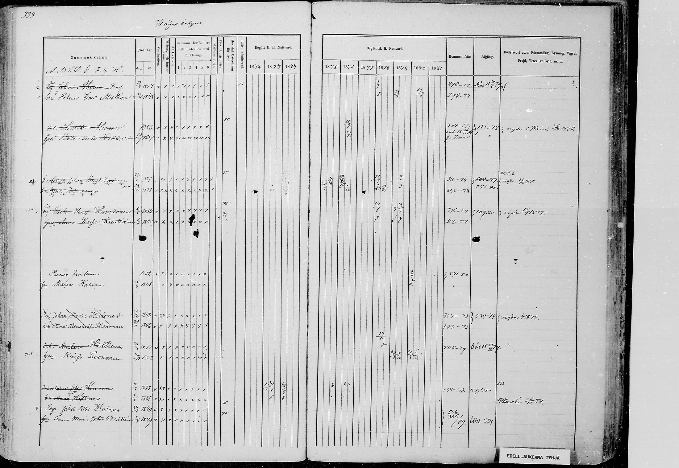 [ ../kirjat/Kirkonkirjat/juuka/rippikirja_1871-1880_mko29-52/kuvat/310.jpg ]