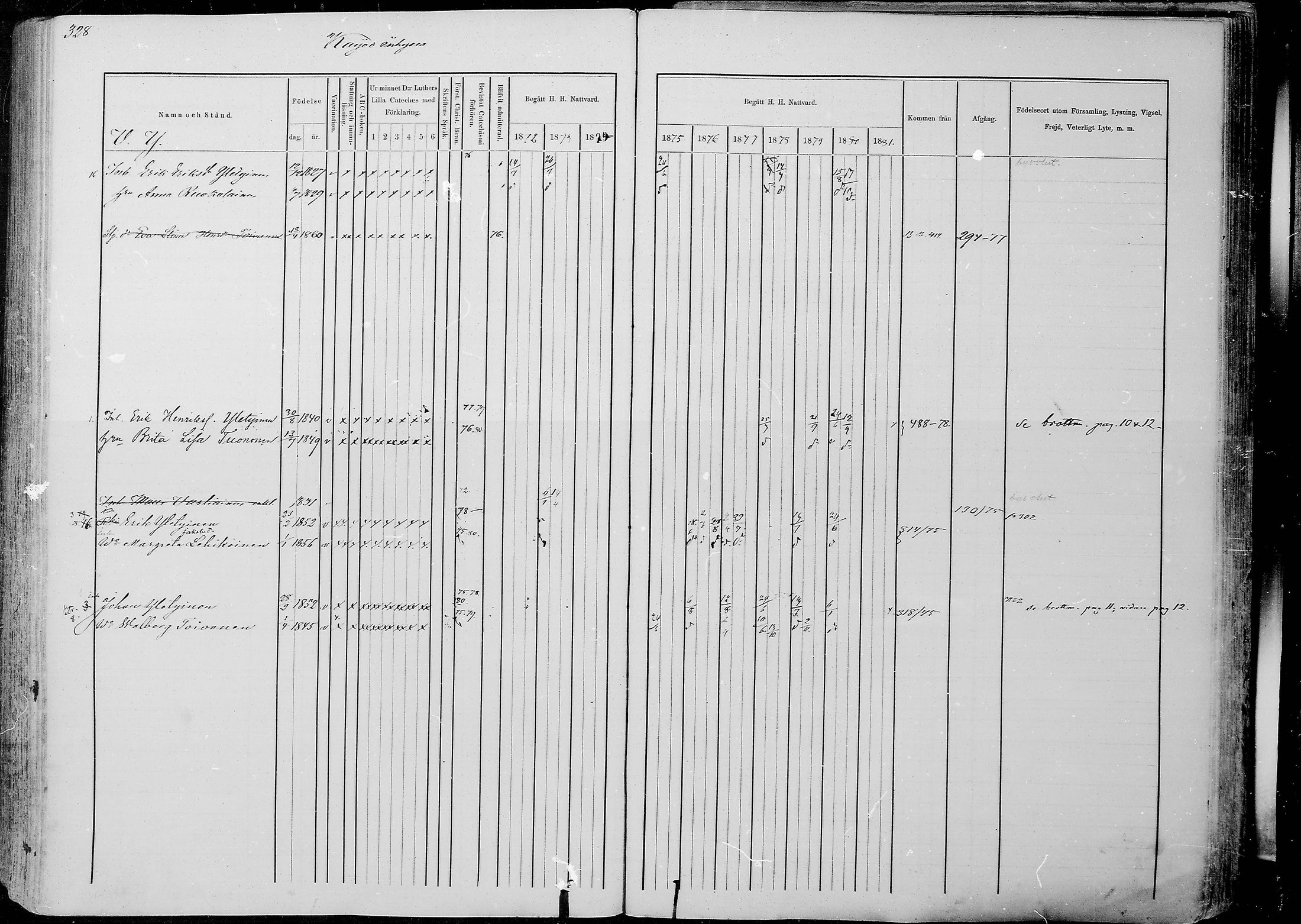 [ ../kirjat/Kirkonkirjat/juuka/rippikirja_1871-1880_mko29-52/kuvat/315.jpg ]