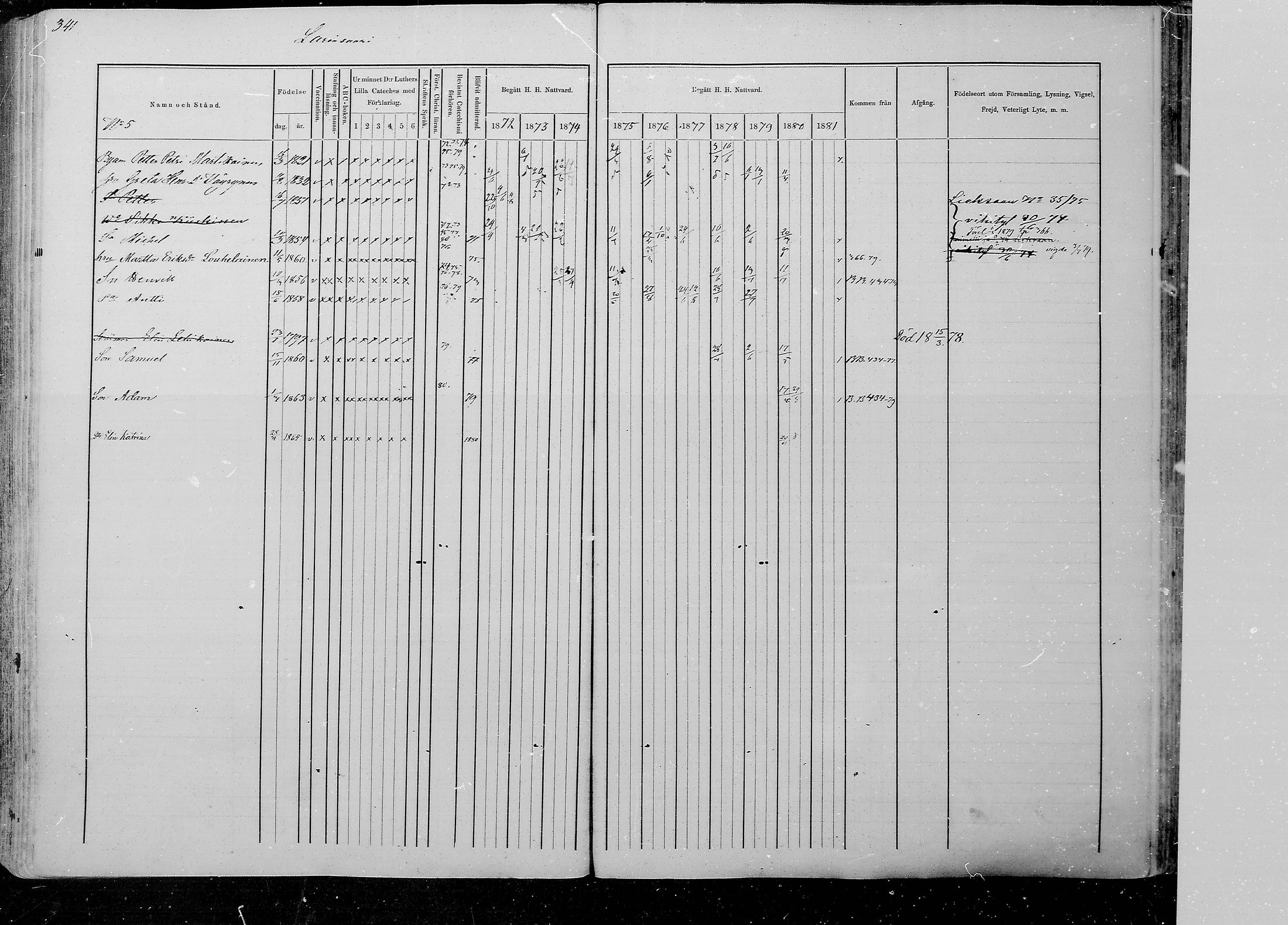 [ ../kirjat/Kirkonkirjat/juuka/rippikirja_1871-1880_mko29-52/kuvat/328.jpg ]