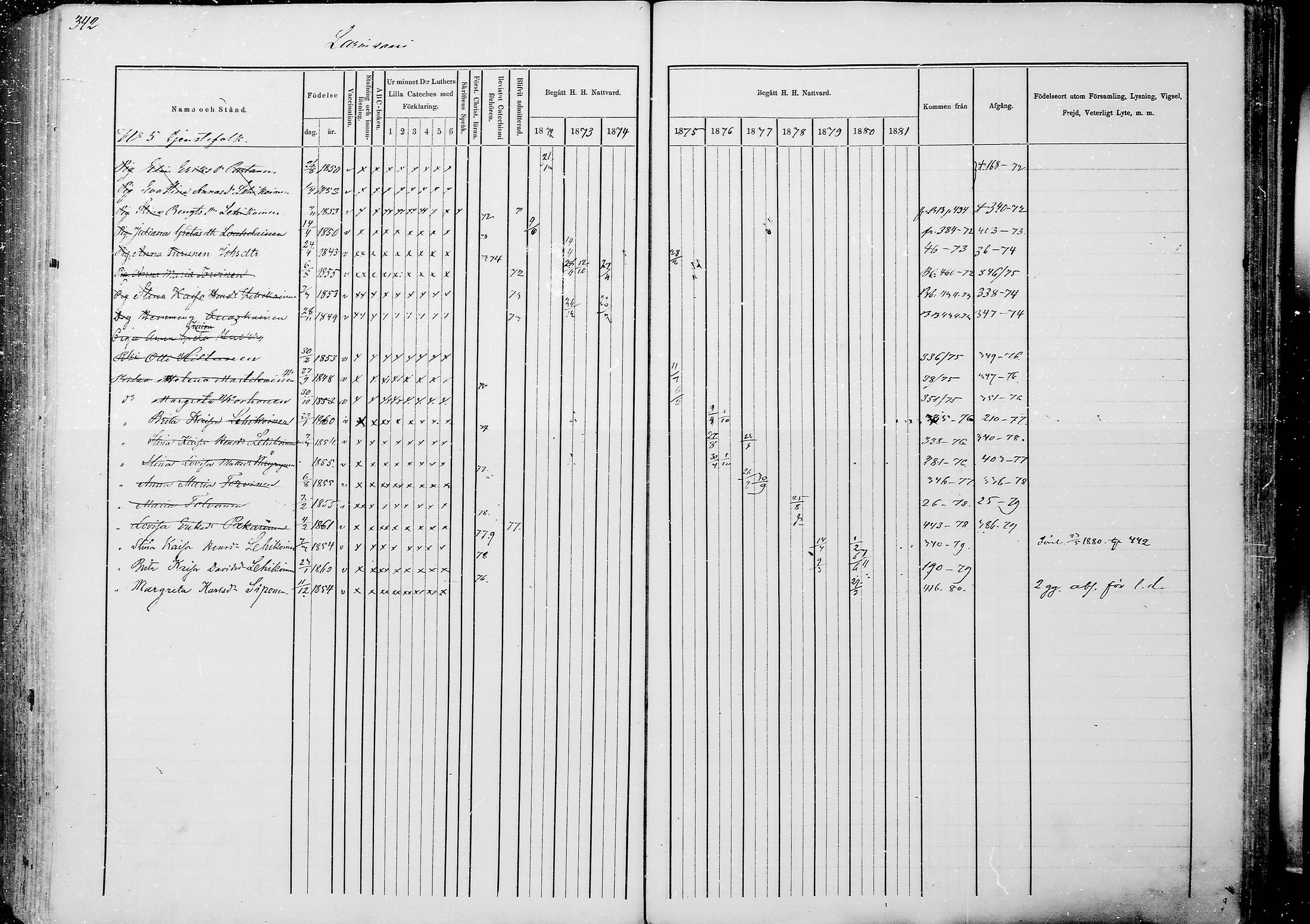 [ ../kirjat/Kirkonkirjat/juuka/rippikirja_1871-1880_mko29-52/kuvat/329.jpg ]
