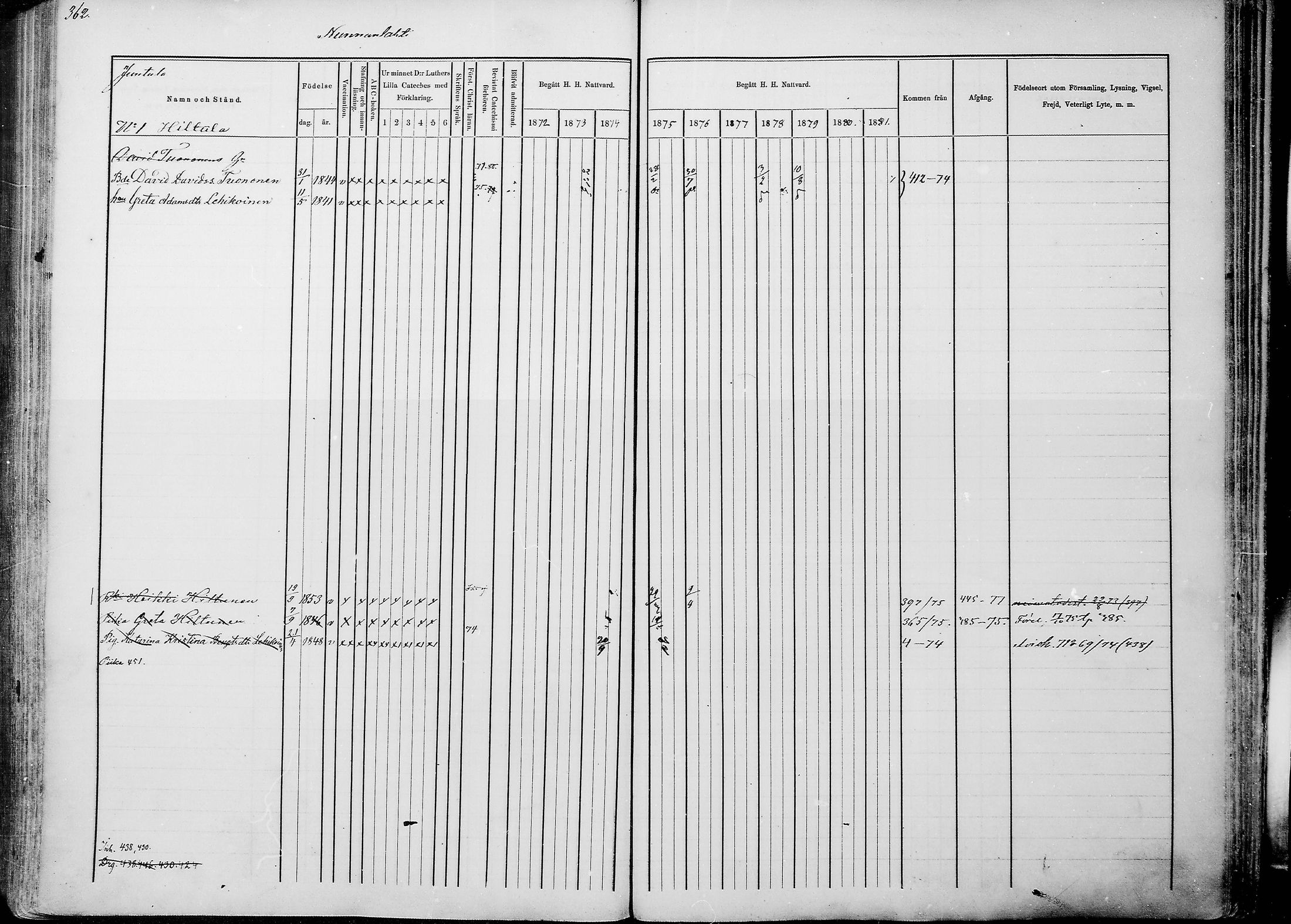 [ ../kirjat/Kirkonkirjat/juuka/rippikirja_1871-1880_mko29-52/kuvat/348.jpg ]