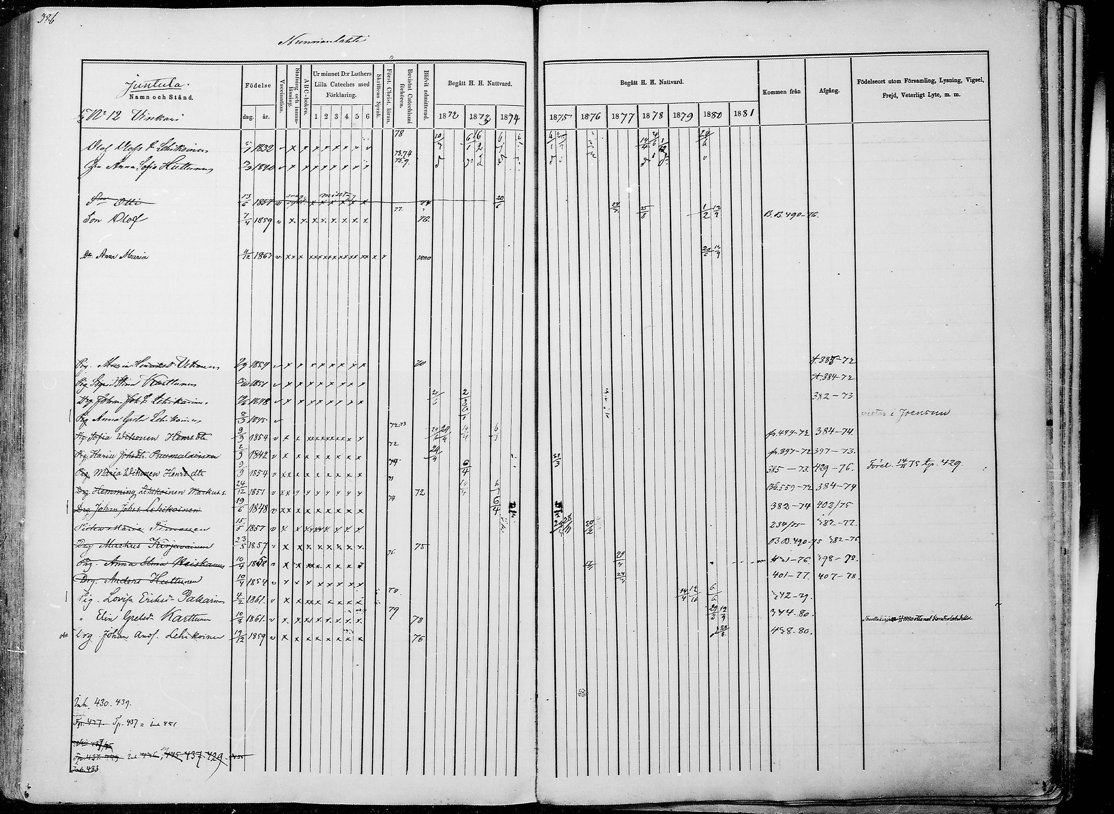 [ ../kirjat/Kirkonkirjat/juuka/rippikirja_1871-1880_mko29-52/kuvat/371.jpg ]