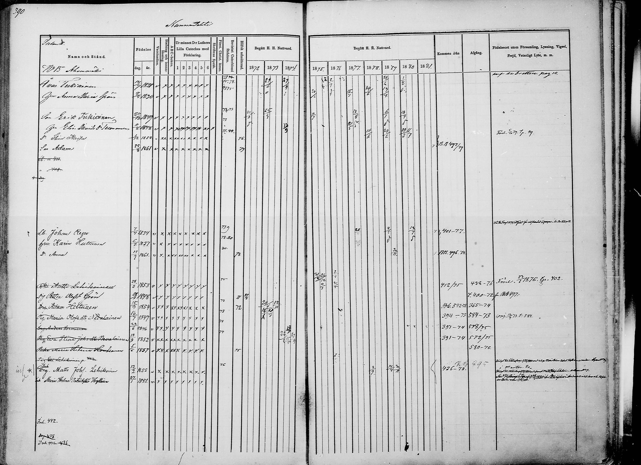 [ ../kirjat/Kirkonkirjat/juuka/rippikirja_1871-1880_mko29-52/kuvat/375.jpg ]