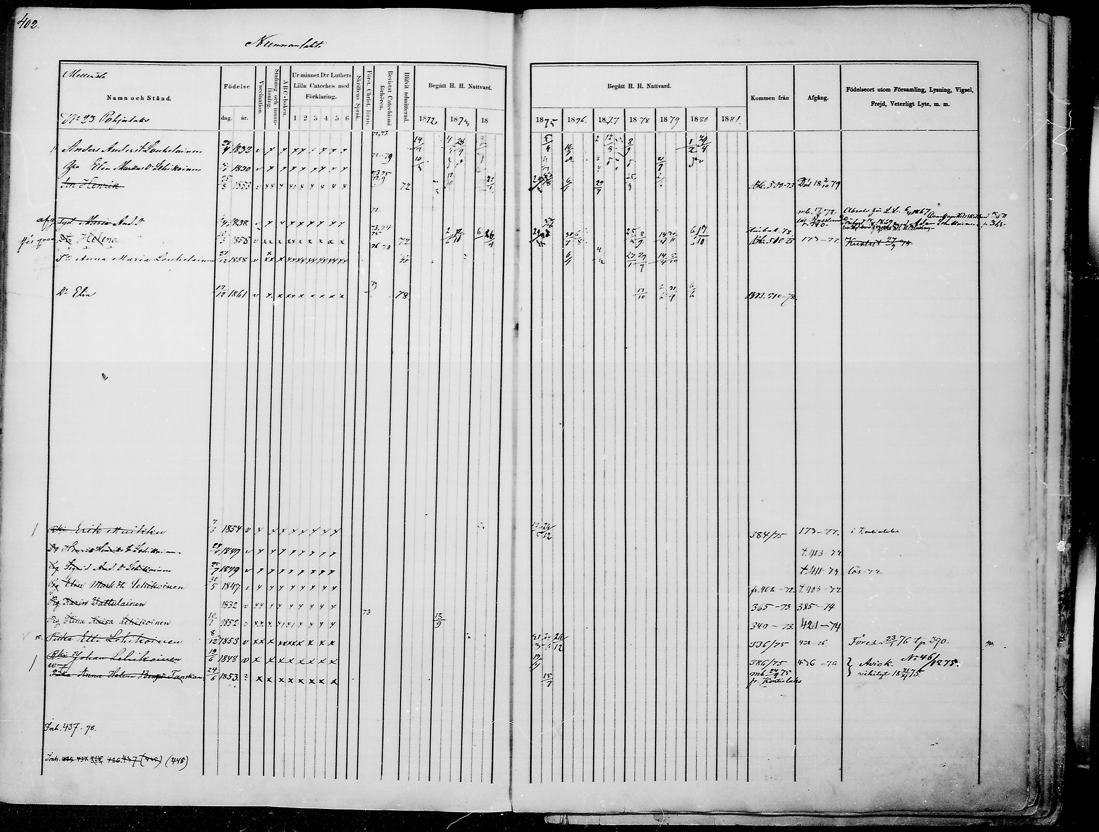 [ ../kirjat/Kirkonkirjat/juuka/rippikirja_1871-1880_mko29-52/kuvat/387.jpg ]