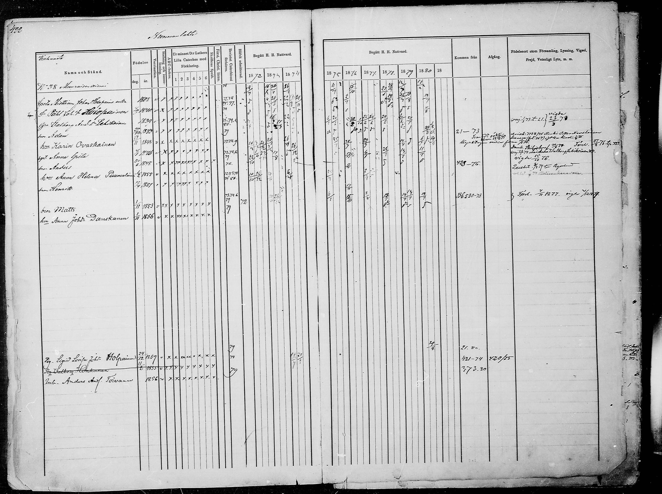 [ ../kirjat/Kirkonkirjat/juuka/rippikirja_1871-1880_mko29-52/kuvat/407.jpg ]