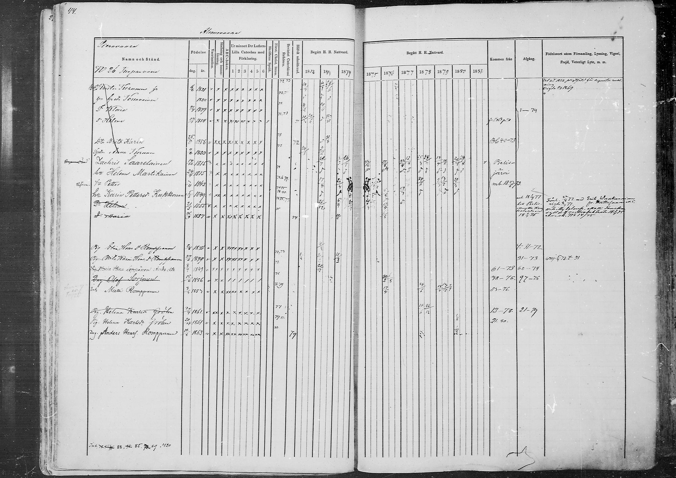 [ ../kirjat/Kirkonkirjat/juuka/rippikirja_1871-1880_mko29-52/kuvat/42.jpg ]