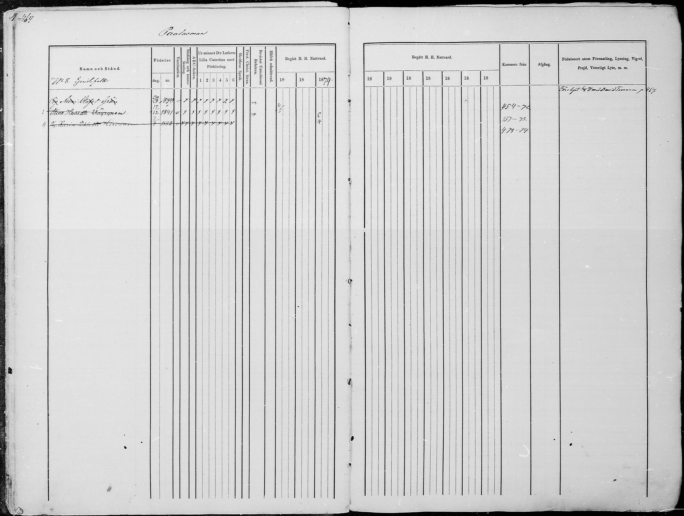 [ ../kirjat/Kirkonkirjat/juuka/rippikirja_1871-1880_mko29-52/kuvat/448.jpg ]