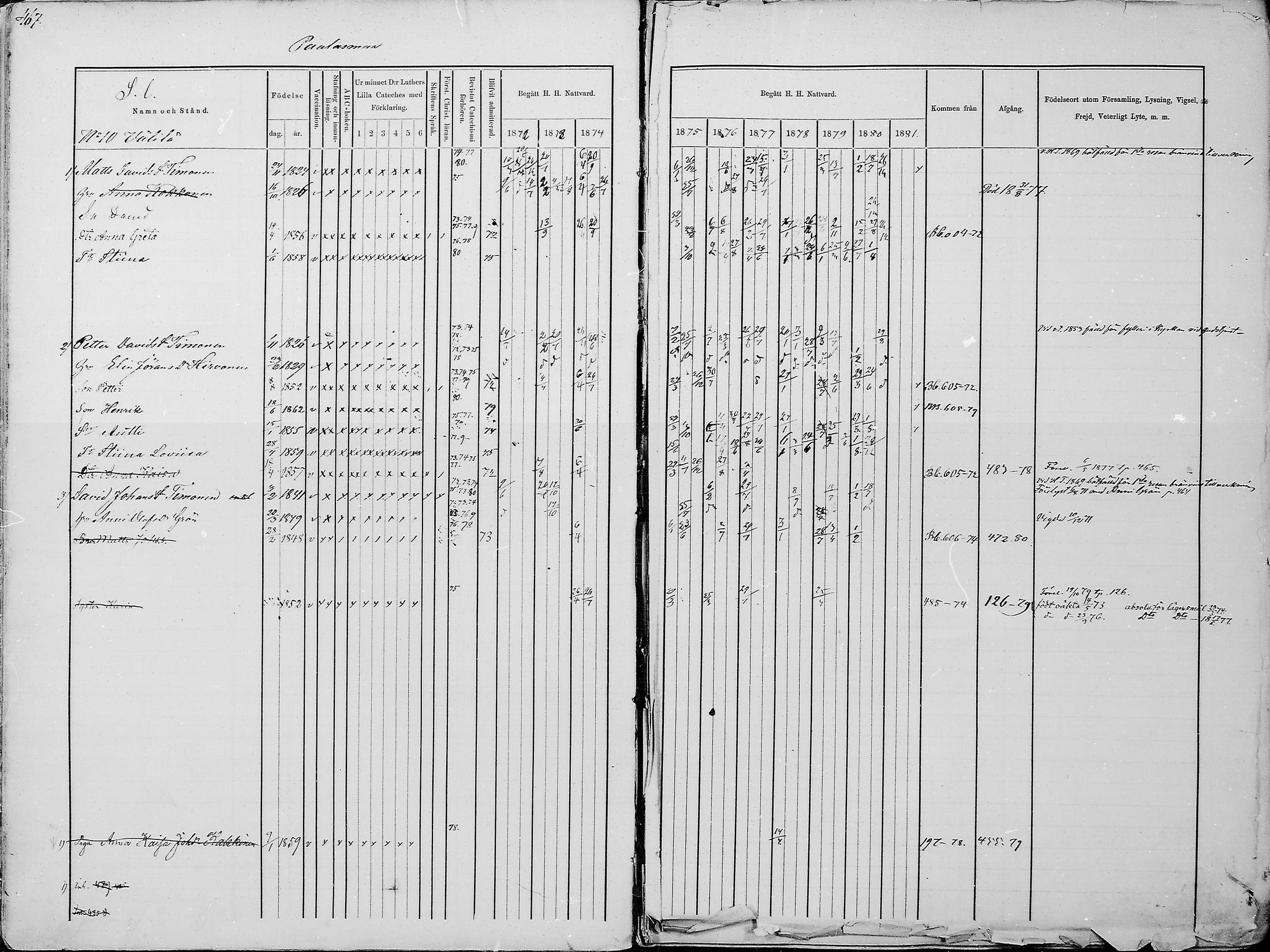 [ ../kirjat/Kirkonkirjat/juuka/rippikirja_1871-1880_mko29-52/kuvat/451.jpg ]