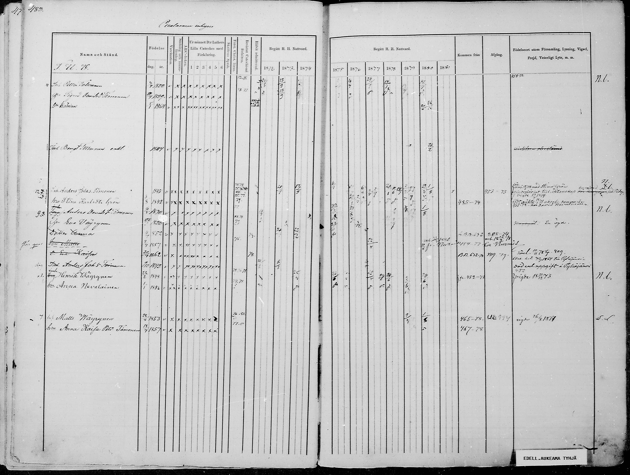 [ ../kirjat/Kirkonkirjat/juuka/rippikirja_1871-1880_mko29-52/kuvat/463.jpg ]