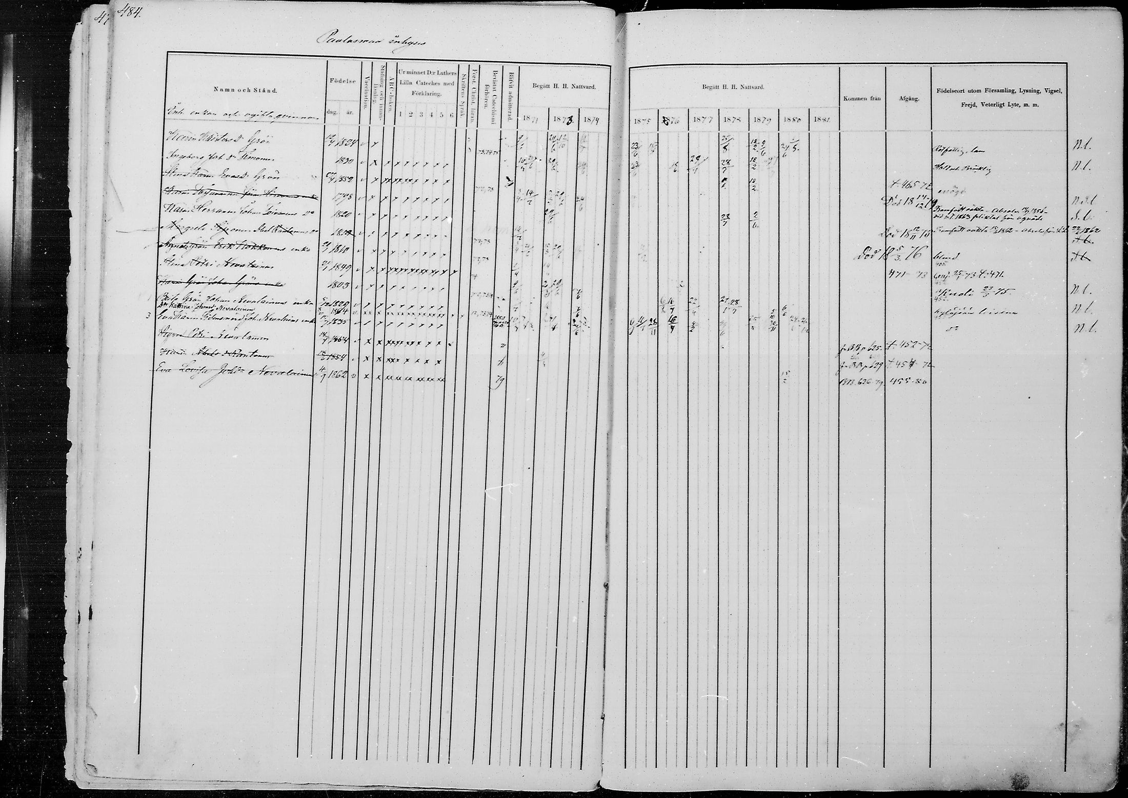 [ ../kirjat/Kirkonkirjat/juuka/rippikirja_1871-1880_mko29-52/kuvat/464.jpg ]