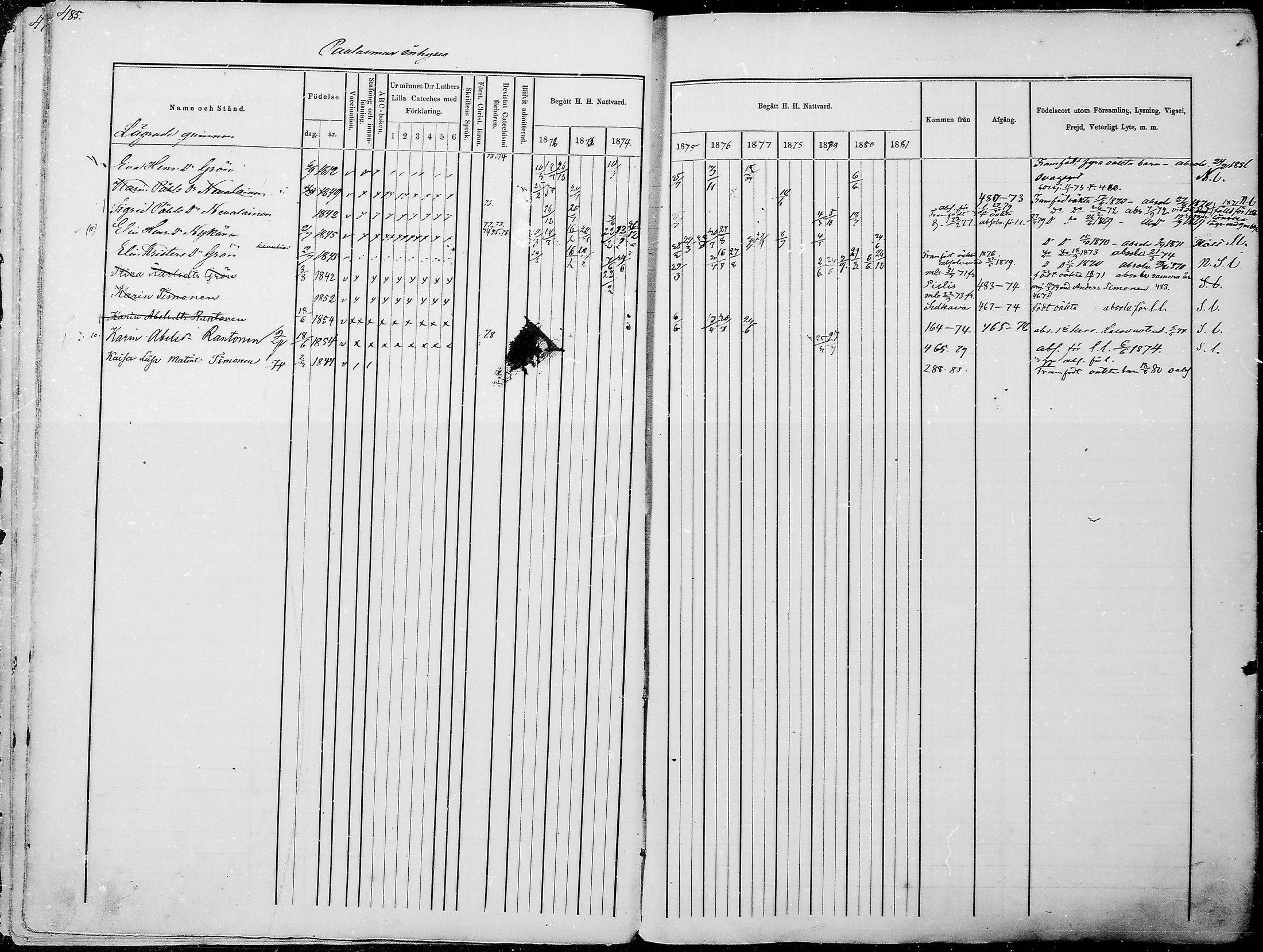 [ ../kirjat/Kirkonkirjat/juuka/rippikirja_1871-1880_mko29-52/kuvat/465.jpg ]