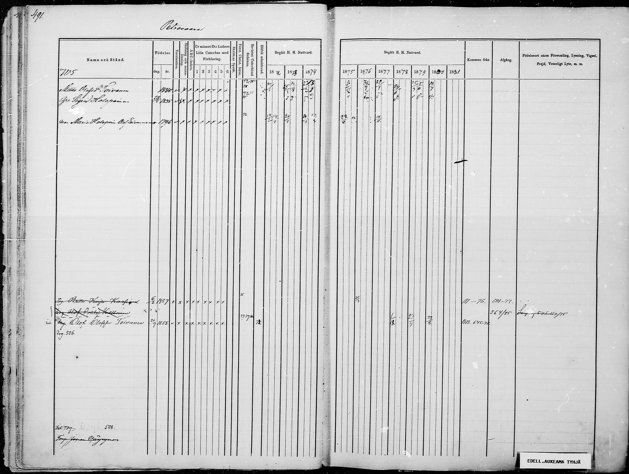 [ ../kirjat/Kirkonkirjat/juuka/rippikirja_1871-1880_mko29-52/kuvat/470.jpg ]
