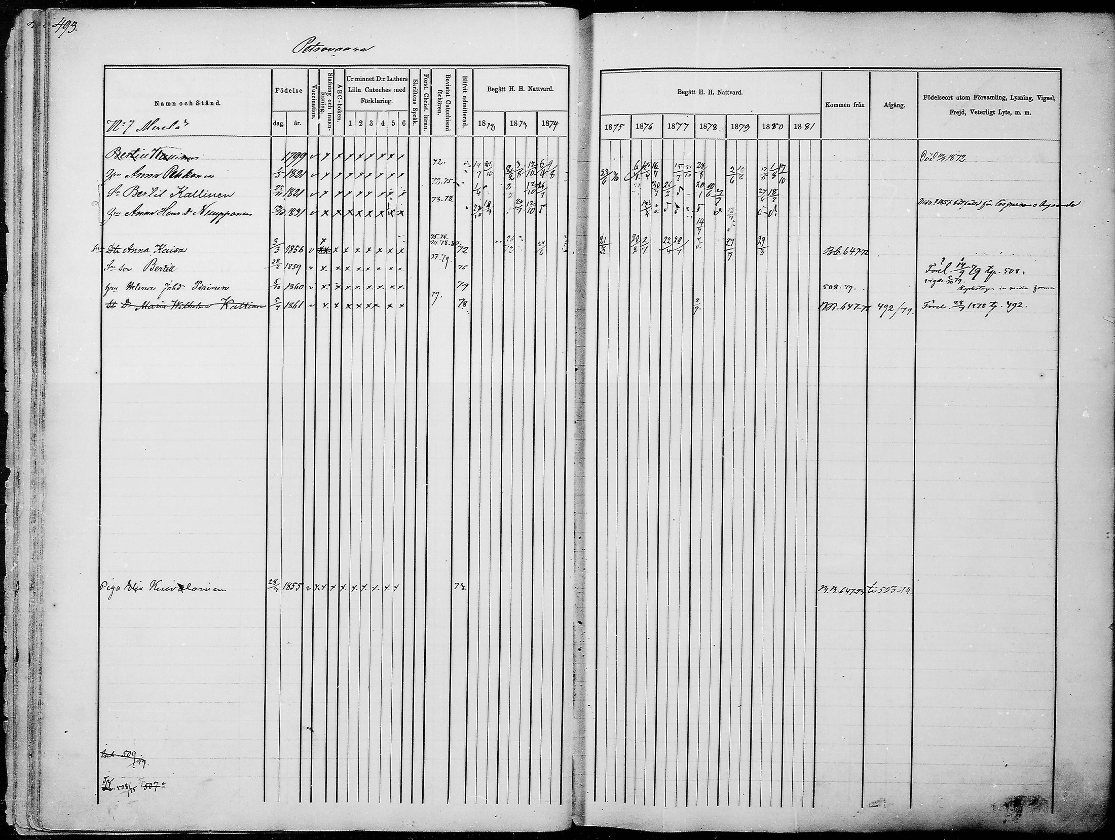 [ ../kirjat/Kirkonkirjat/juuka/rippikirja_1871-1880_mko29-52/kuvat/472.jpg ]