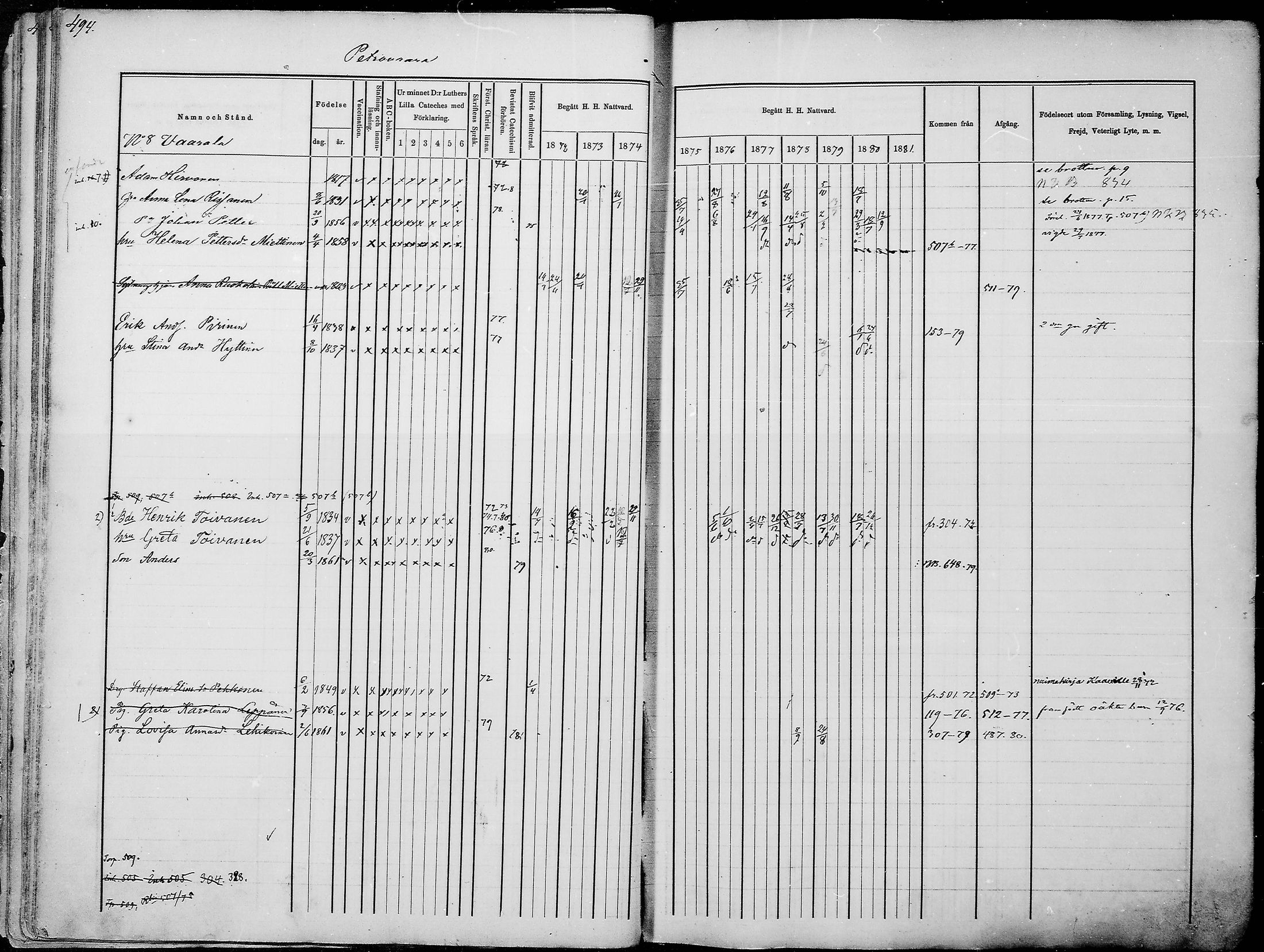 [ ../kirjat/Kirkonkirjat/juuka/rippikirja_1871-1880_mko29-52/kuvat/473.jpg ]
