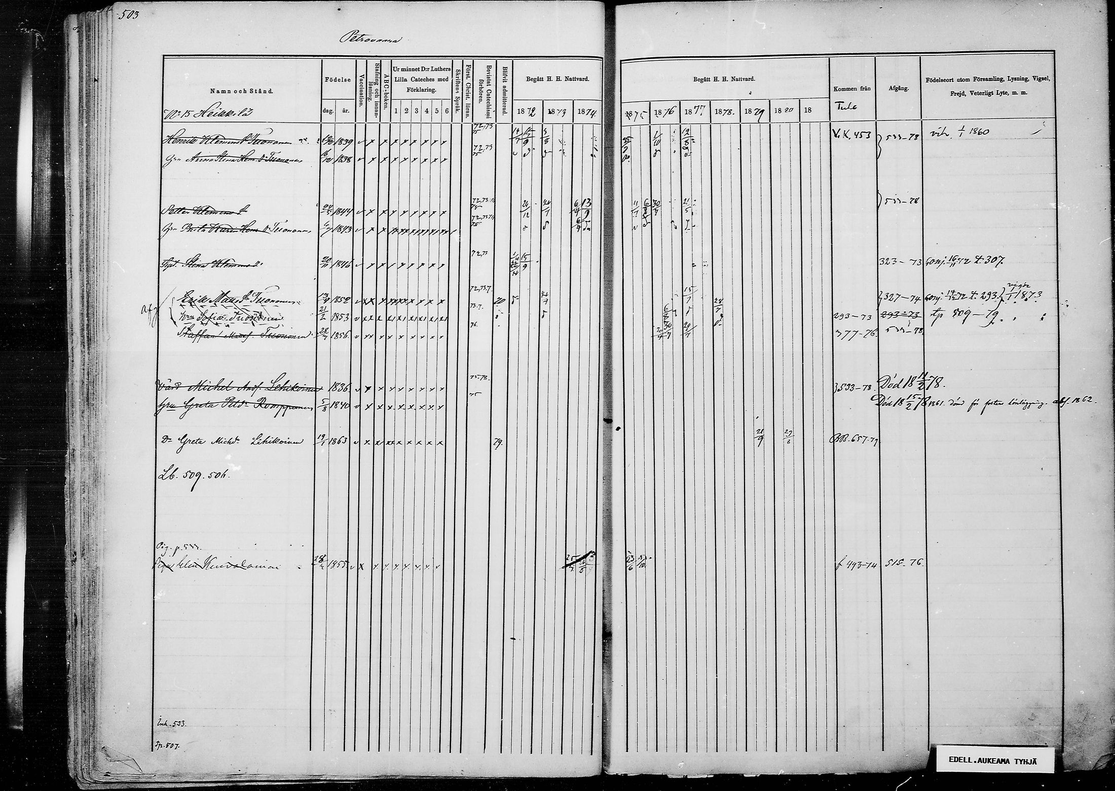 [ ../kirjat/Kirkonkirjat/juuka/rippikirja_1871-1880_mko29-52/kuvat/481.jpg ]