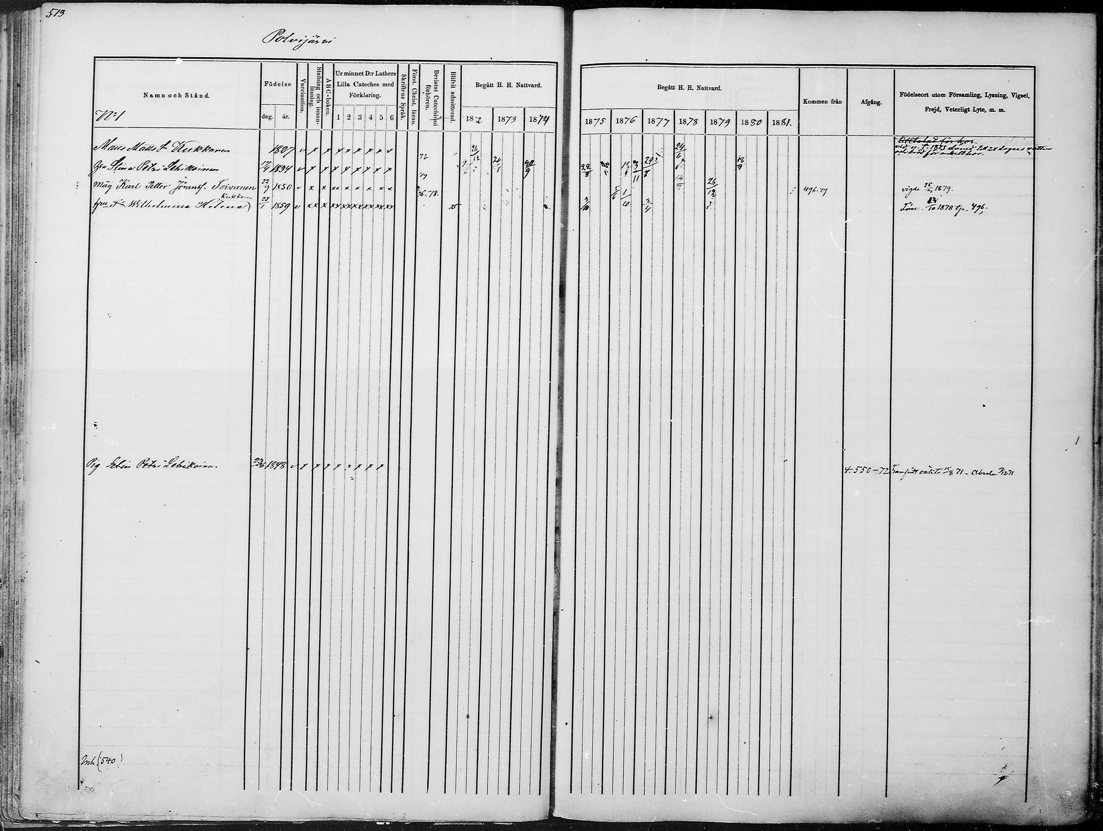 [ ../kirjat/Kirkonkirjat/juuka/rippikirja_1871-1880_mko29-52/kuvat/492.jpg ]