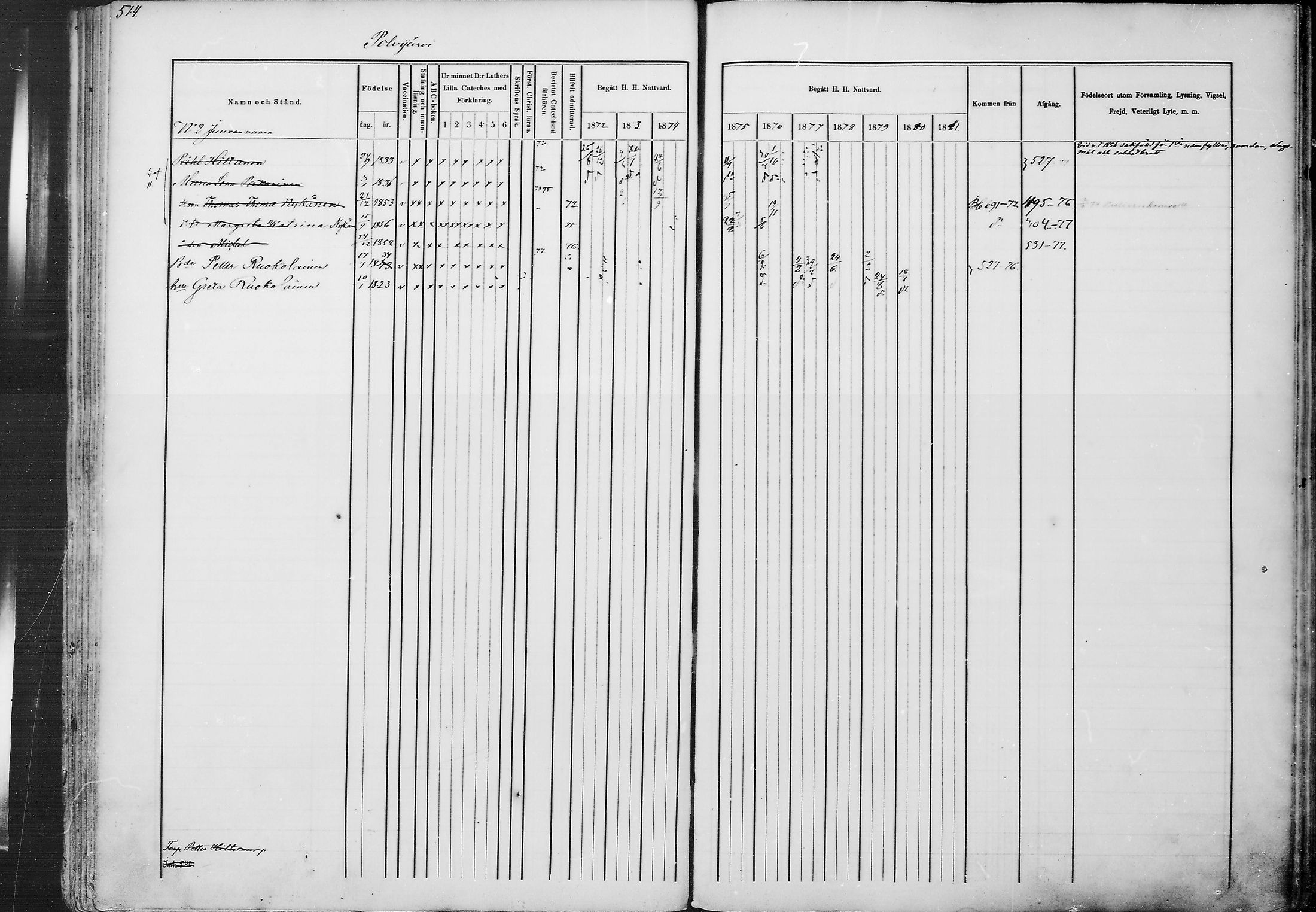 [ ../kirjat/Kirkonkirjat/juuka/rippikirja_1871-1880_mko29-52/kuvat/493.jpg ]