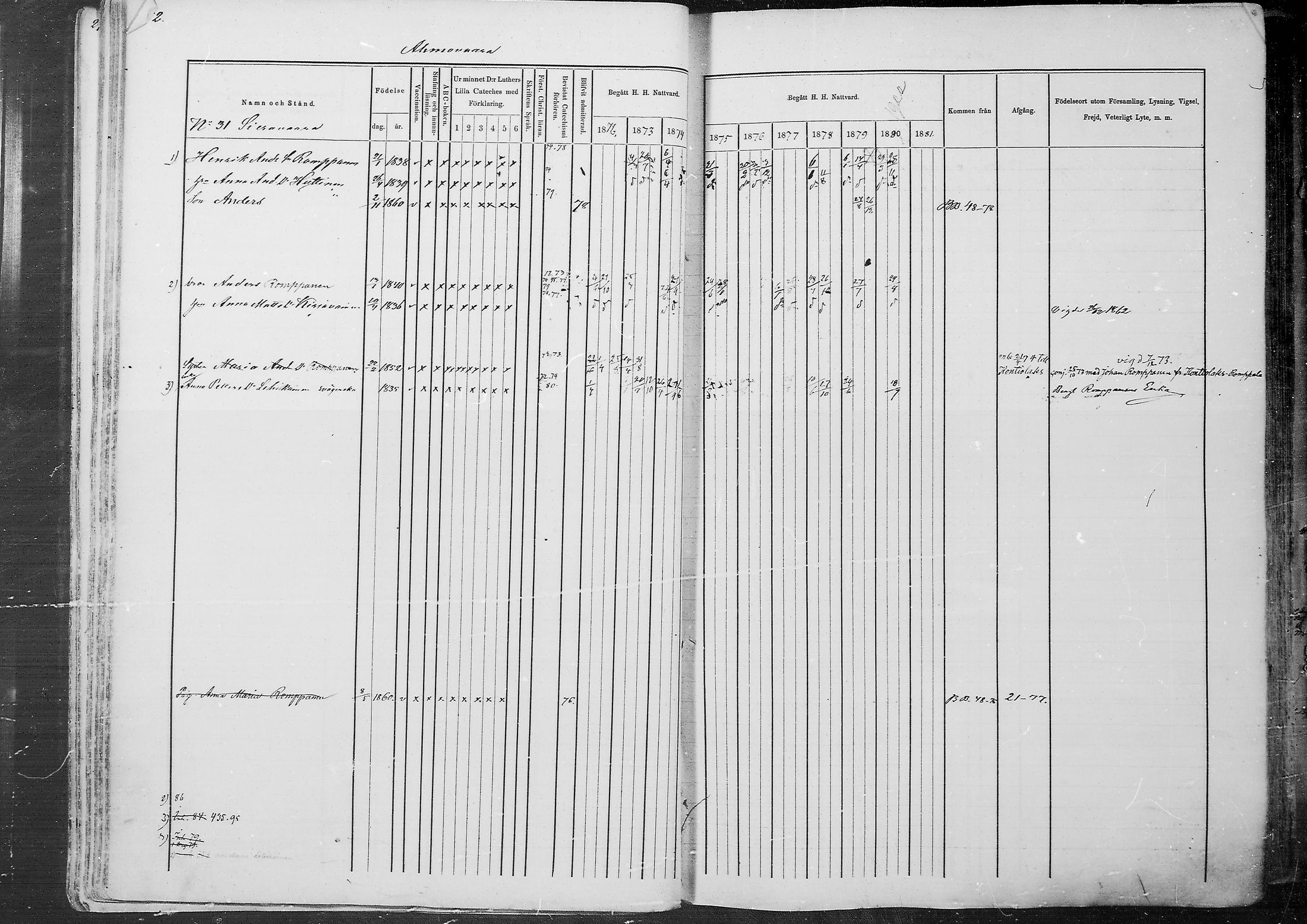 [ ../kirjat/Kirkonkirjat/juuka/rippikirja_1871-1880_mko29-52/kuvat/50.jpg ]